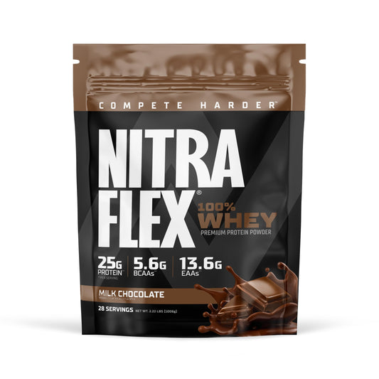 GAT SPORT Nitraflex Milk Chocolate Whey Protein Powder, GLP1 Support, BCAA's, EAAs, for Recovery, Men & Women, 2lbs