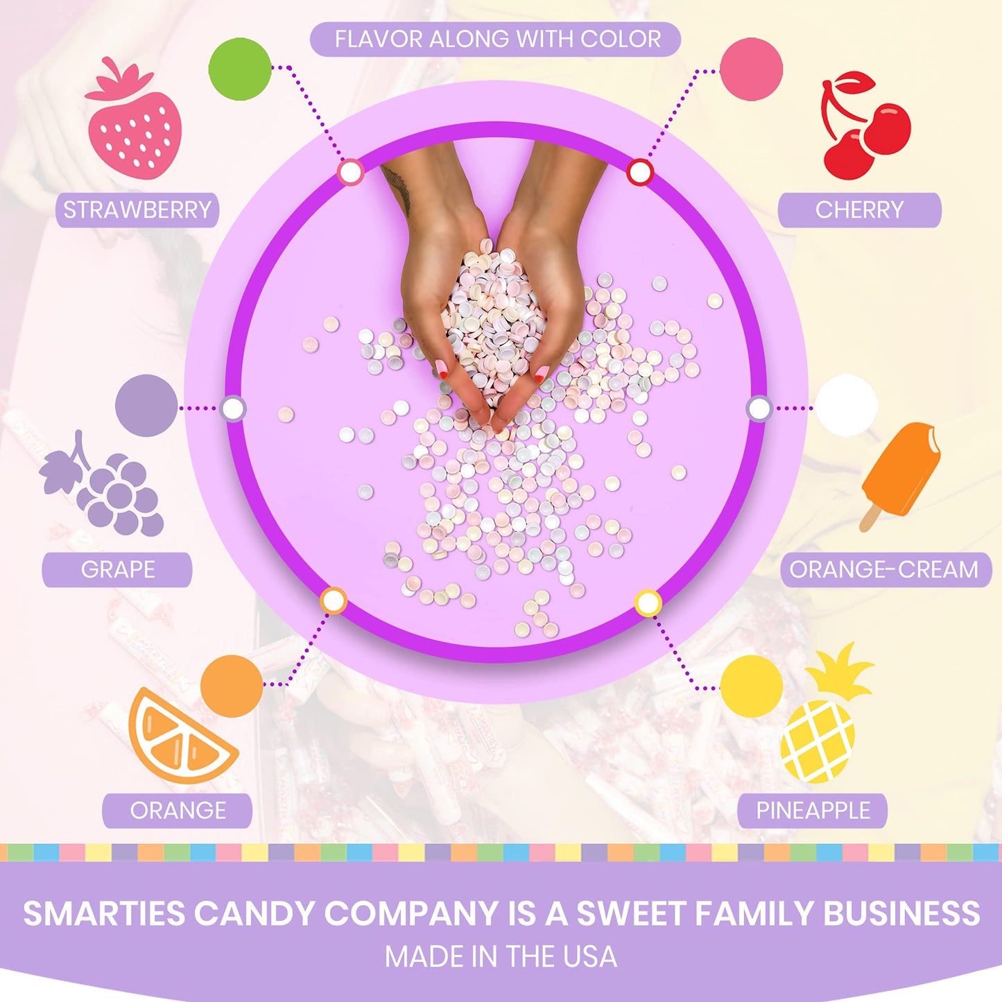 Smarties Double Lollies  Gluten Free Peanut Fat Free Assorted Fruity Flavors Low Calorie Perfect for Birthdays Parties Made by US Candy Company Since 1949  56 oz 200 Count Lollipops