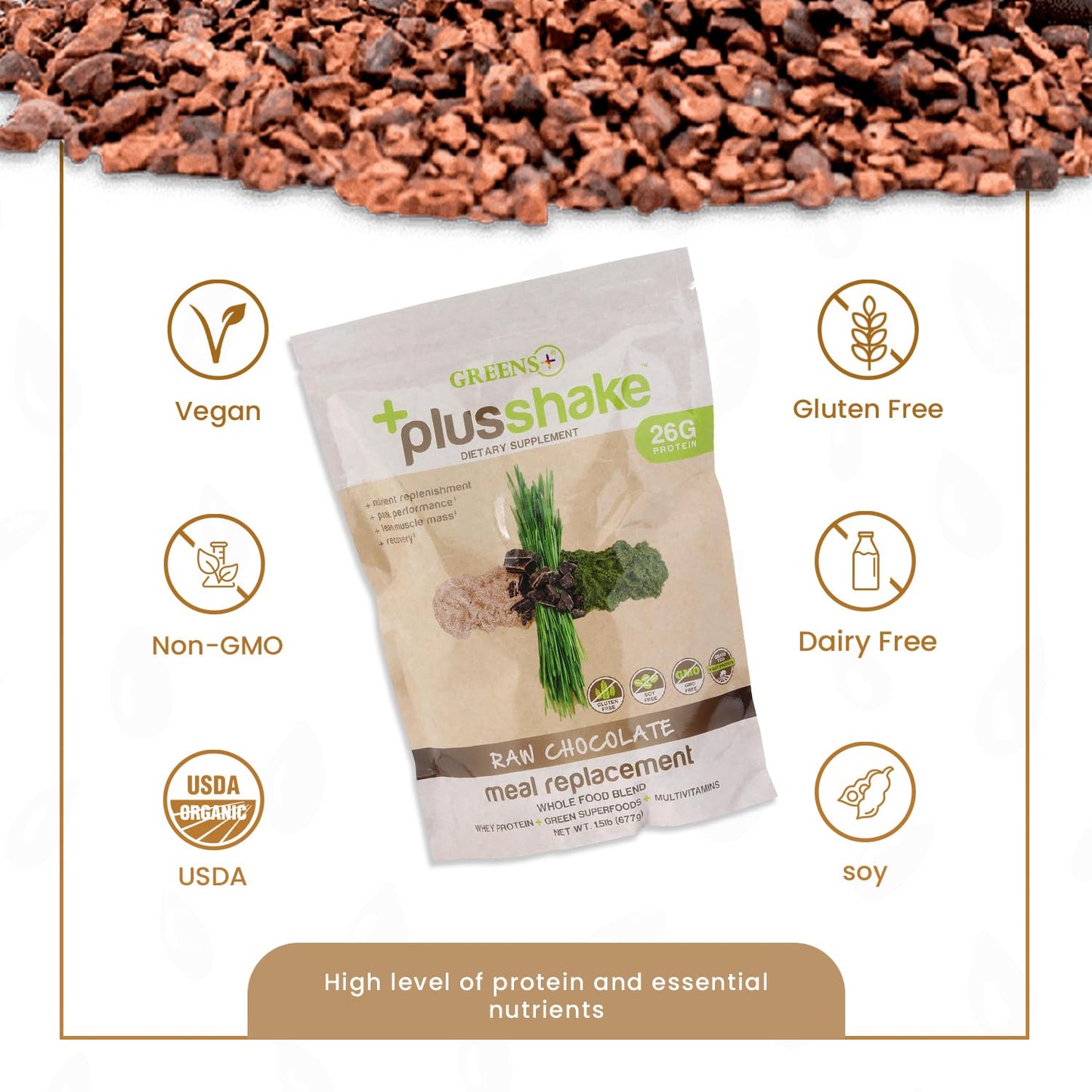 Greens+ PlusShake Raw Chocolate Grass Fed Whey Protein Powder - Meal Replacement | Non-GMO | Gluten & Soy Free | Dietary Supplement Superfood + Multi-Vitamins | 27g Protein | 1.5 lb Bag