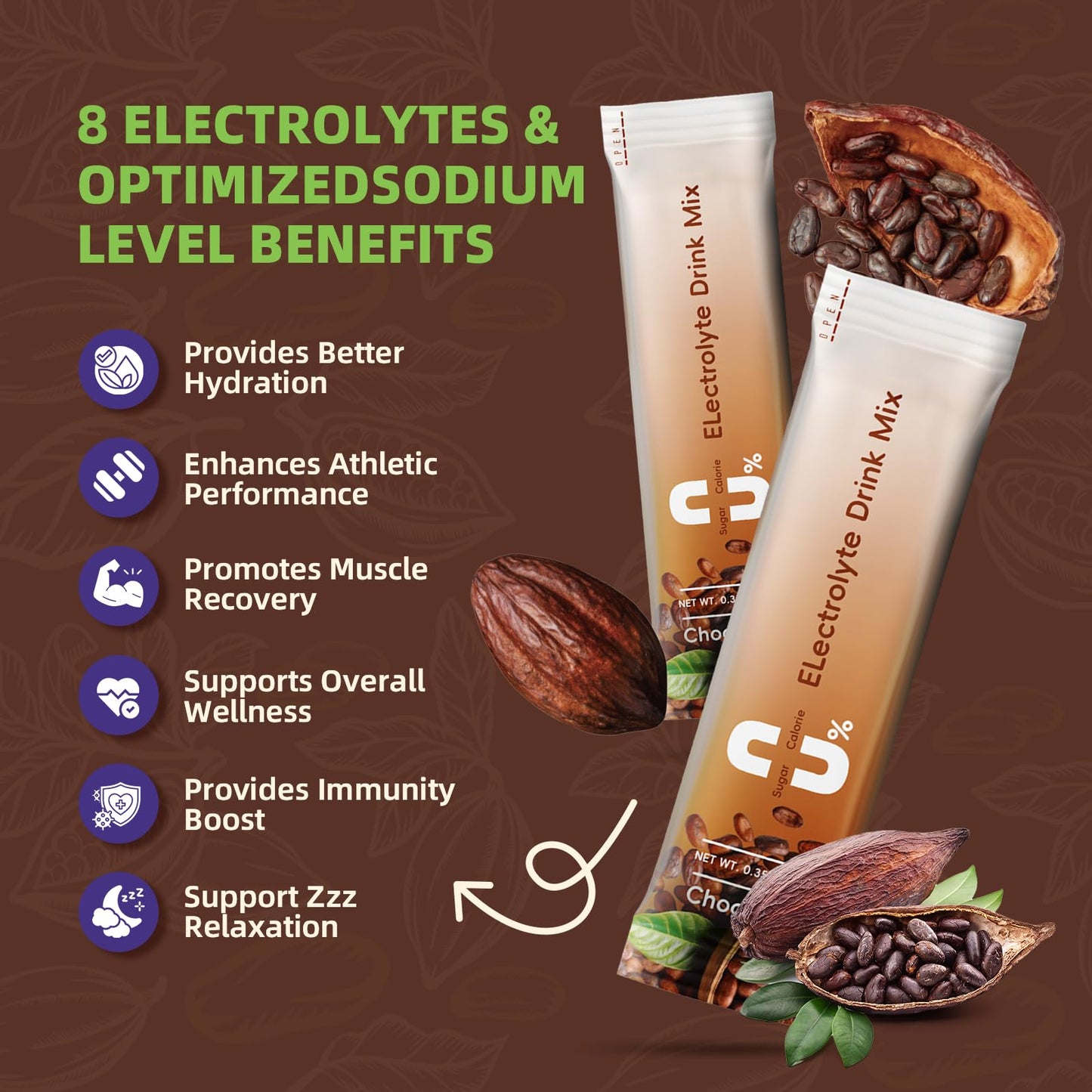 B BEWORTHS Electrolytes Powder Packets for Electrolyte Drink Mix | Sugar-Free Electrolytes Packets with Vitamins & Magnesium Replenish Hydration & Energy Boost - 15 Sticks