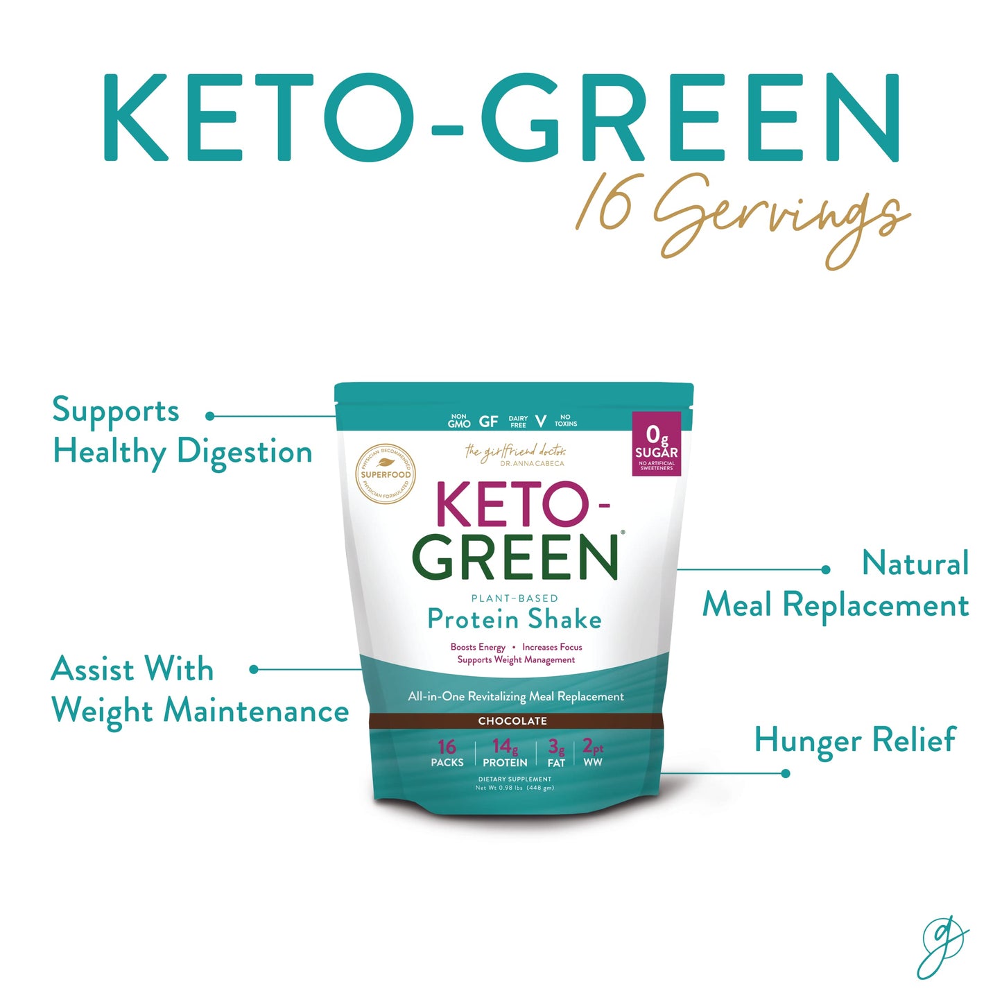 VIDAPURA Keto Green Protein Shake - Chocolate Ketogenic Protein Powder Drink, Lactose-Free Vegan Protein, Supports Gastrointestinal Health, Aides Natural Body Detoxification, 16 Pack