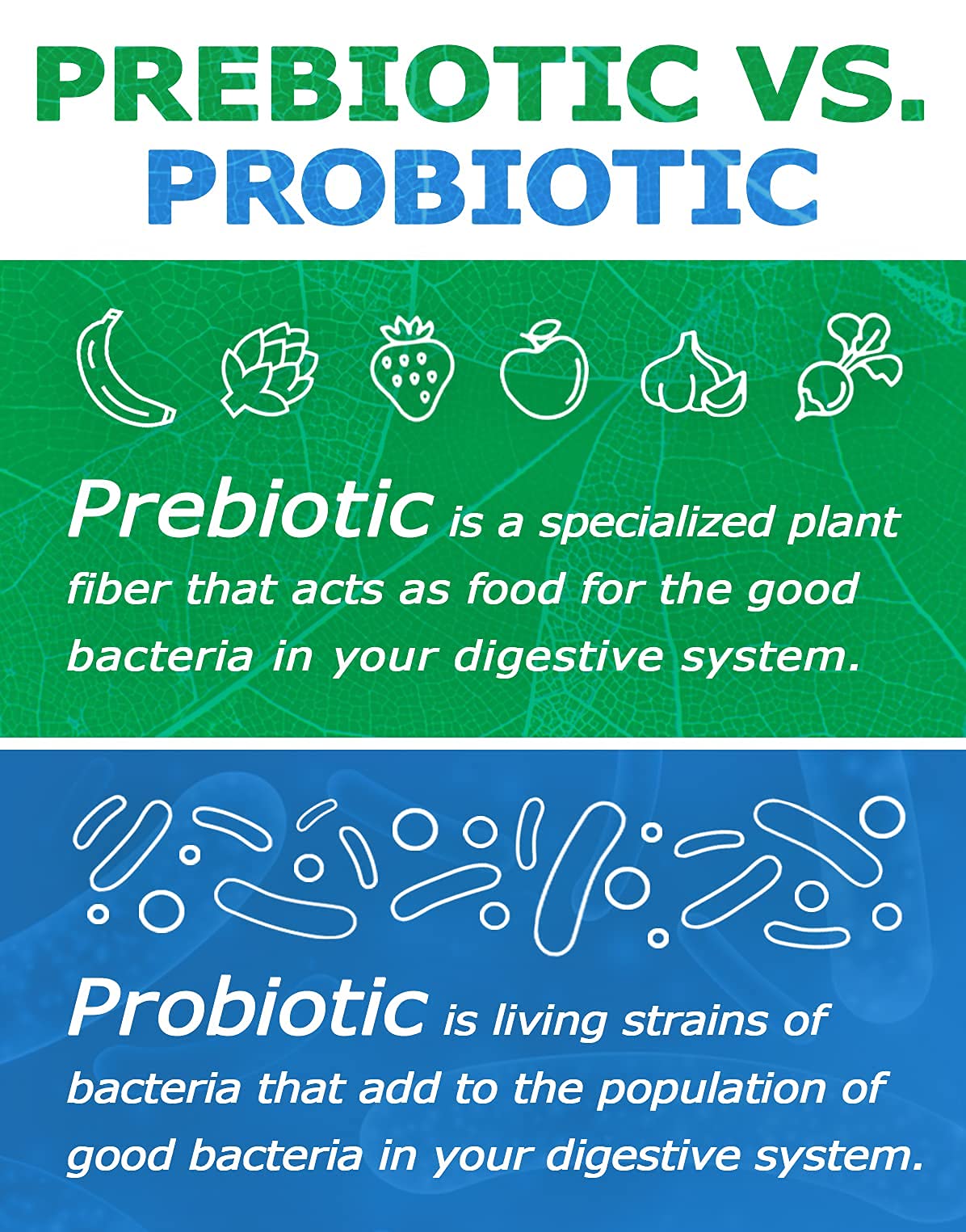 Prebiotin Prebiotic Regularity - 14.52 oz - 30 Servings - Supports Digestive Health & Bowel Regularity - Balances Gut Microbiome, Boosts Your Own Probiotics & Promotes Soft Stool
