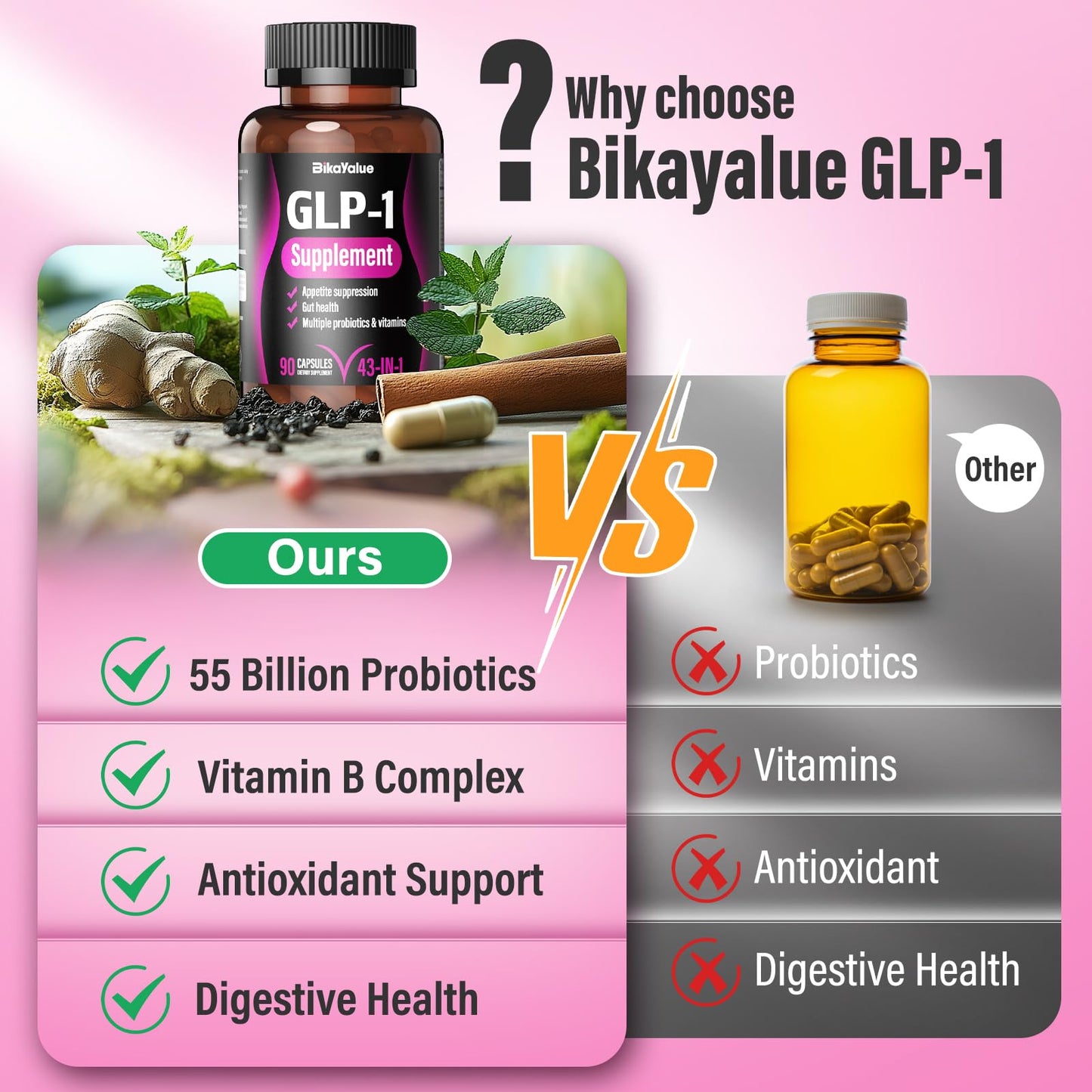 GLP-1 Alternative Supplement, Natural Extracts with Hops, Green Tea Extract, Garcinia Cambogia, Multivitamins, Probiotics, for Gut, GLP-1 Activate & Overall Health - 124