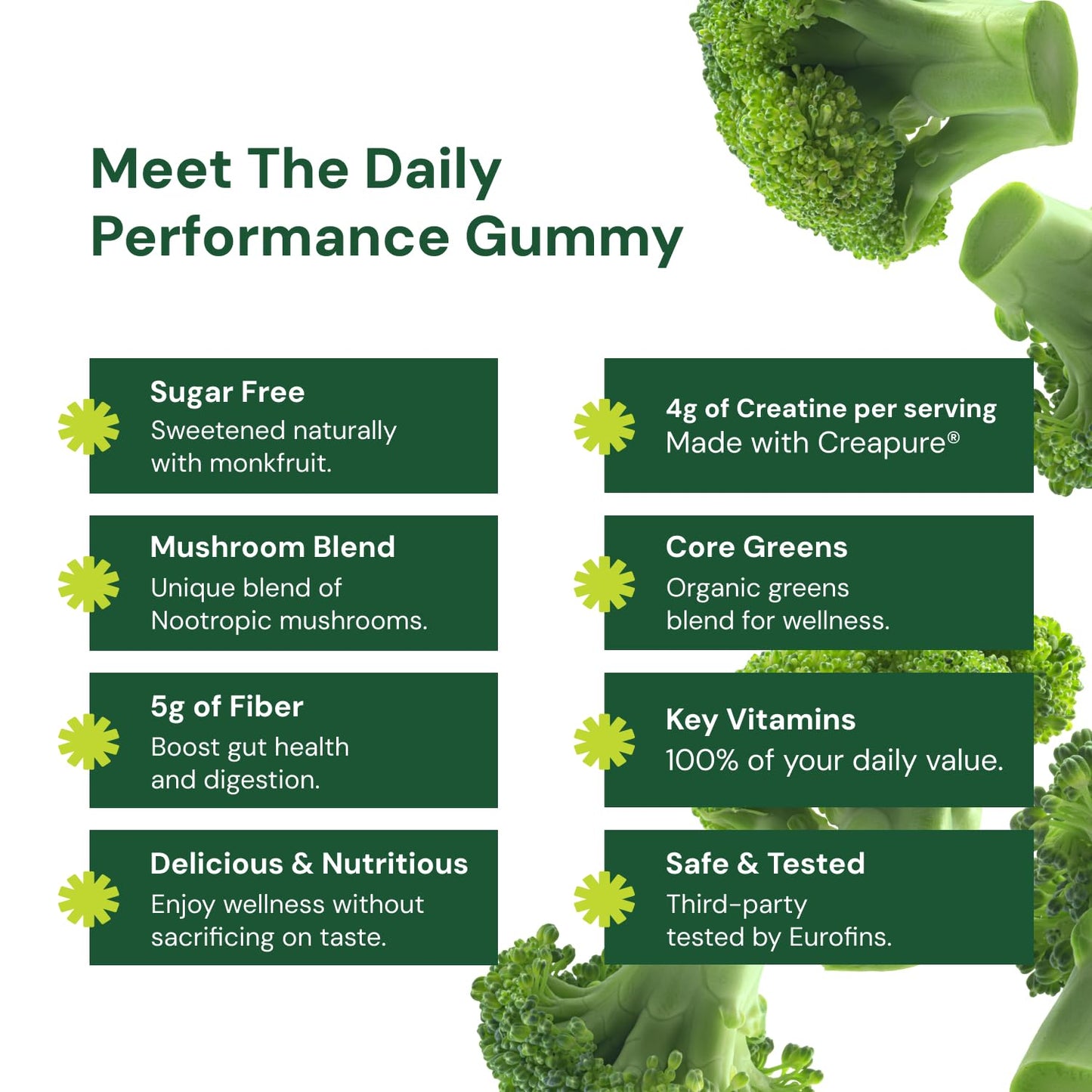 Create Daily Performance Gummy - Creatine Monohydrate Gummies for Men & Women - Boost Energy, Immunity, and Strength, Anti-Melting Formula, Vegan, Gluten-Free, Non-GMO, 1 g Creatine per Gummy (120 ct)