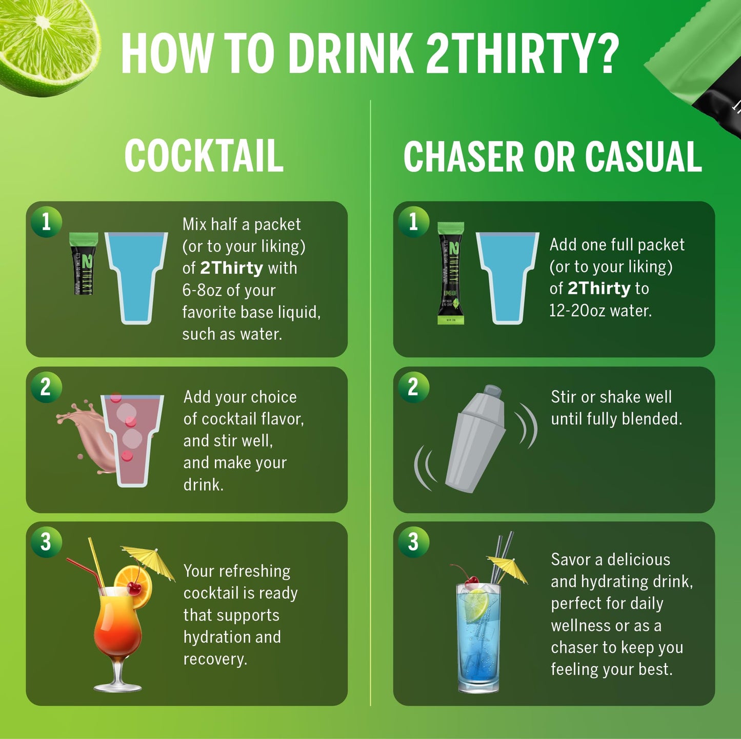 2THIRTY Hydration & Precovery Mixer | No Sugar, Zero Calories | Electrolyte Powder Packets + Vitamin B12, Aminos & Natural Herbs (6 Pack, Limeade)