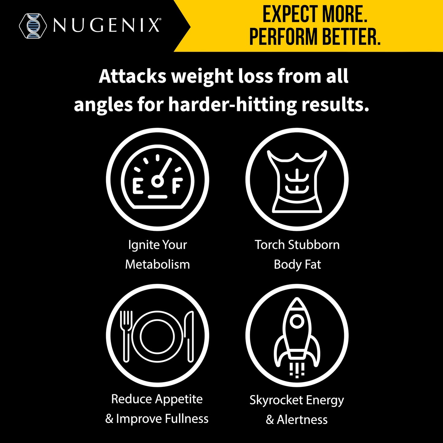 Nugenix Thermo-X: Thermogenic Fat Burner Supplement for Men, Extreme Metabolic Accelerator, 60 Count