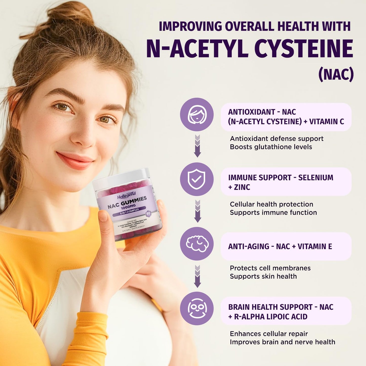 6 IN 1 NAC Gummies, Chewable N Acetyl Cysteine 1000mg Supplement for Kids & Adults, with ALA, Zinc, Vitamin C & E, Selenium, Support Antioxidant & Immune system, Blueberry Flavor, Sugar Free, 60 Ct