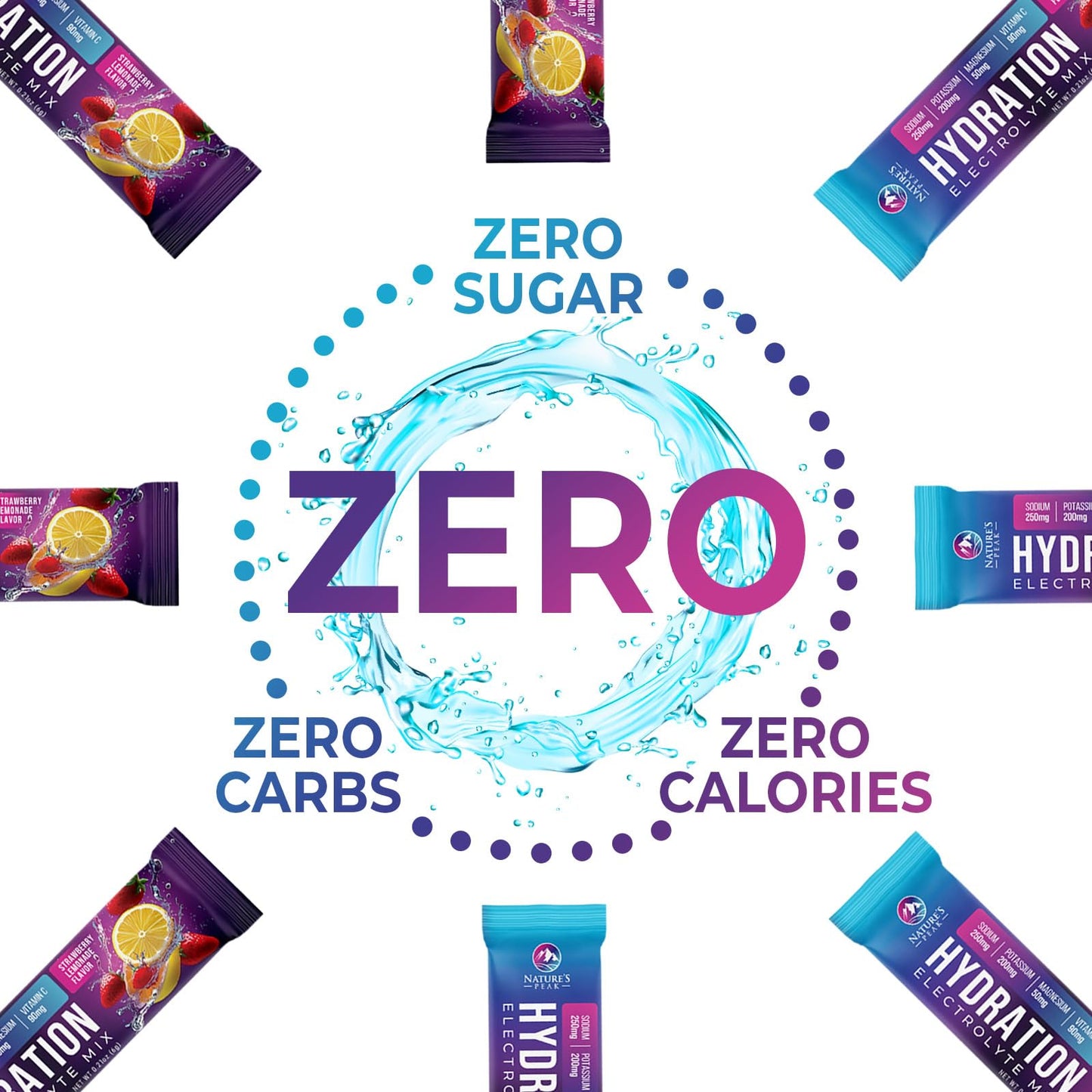 Liquid Replenisher Daily Electrolyte Drink Mix - Hydration Packets with 6 Electrolytes & Minerals, Keto Friendly Pack, Vegan, Nature's Non-GMO & Sugar-Free Electrolyte Powder - 32 Stickpack Servings