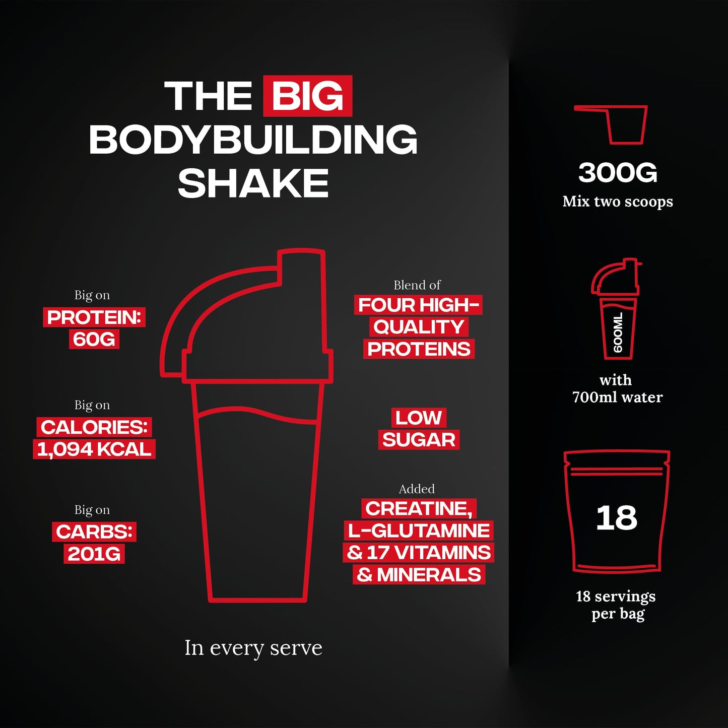 Instant Mass Heavyweight, Chocolate Perfection (2.4kg) - 2400g