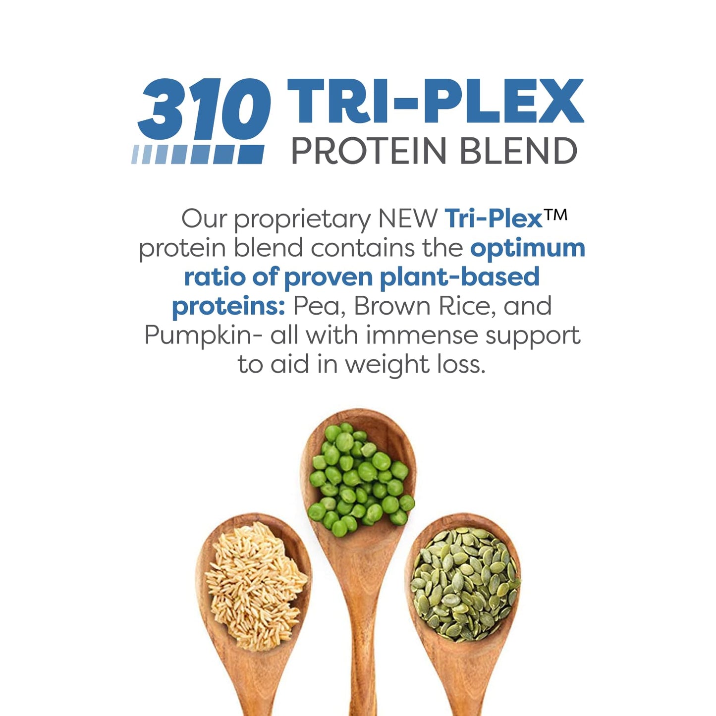 310 Nutrition Meal Replacement Shake - Fiber-Rich Vegan Superfood Blend - Low Carb, Keto & Paleo Friendly, 0 Sugar, Gluten-Free, 26 Essential Vitamins & Minerals - Cookies N' Cream, 14 Servings