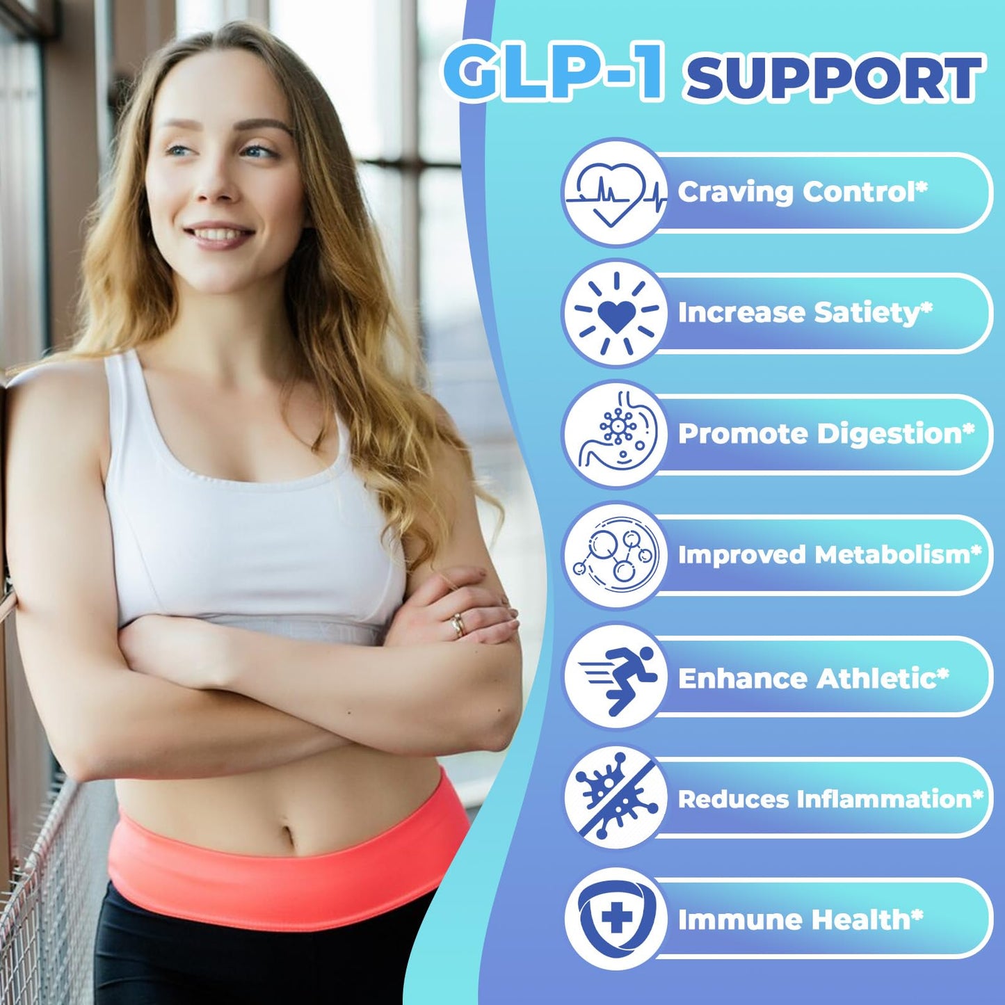 AKSDFM GLP-1 Supplement, GLP Activate Natural Formula, GLP 1 Support for Gut, Digestion, Energy, GLP-1 Levels & Overall Health - 60 Capsules