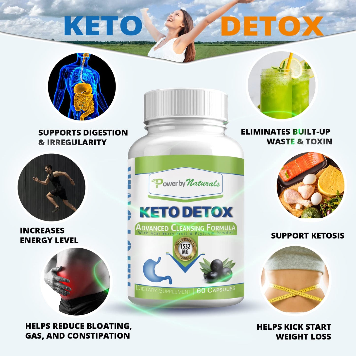 Power By Naturals Keto Detox & Support - Herbal Blend for Energy & Digestive Balance - 60 Capsules