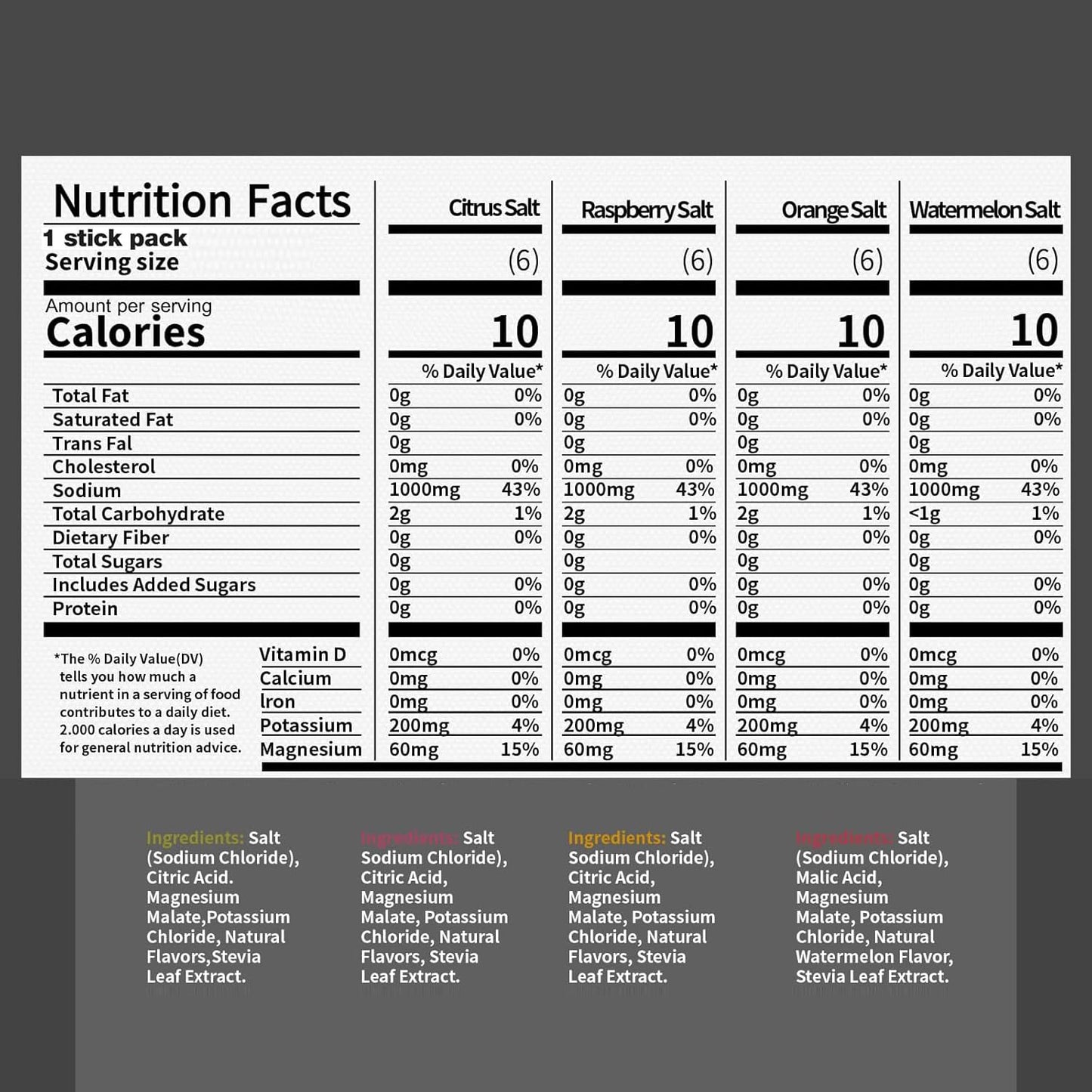 𝙄𝙢𝙣𝒕𝆍 Zero Sugar Electrolytes Hydration Powder Packets, Drink Mix, 𝙉𝑶 Water Bottle - 20 Count, 2025 New Random Pouch