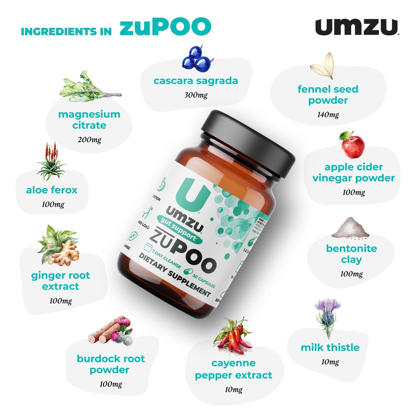 UMZU zuPOO Natural Colon Cleanse, Constipation Relief & Detox Supplement for Women & Men, Cascara Sagrada, Magnesium, Milk Thistle, Apple Cider Vinegar (15 Day Supply | 30 Capsules)