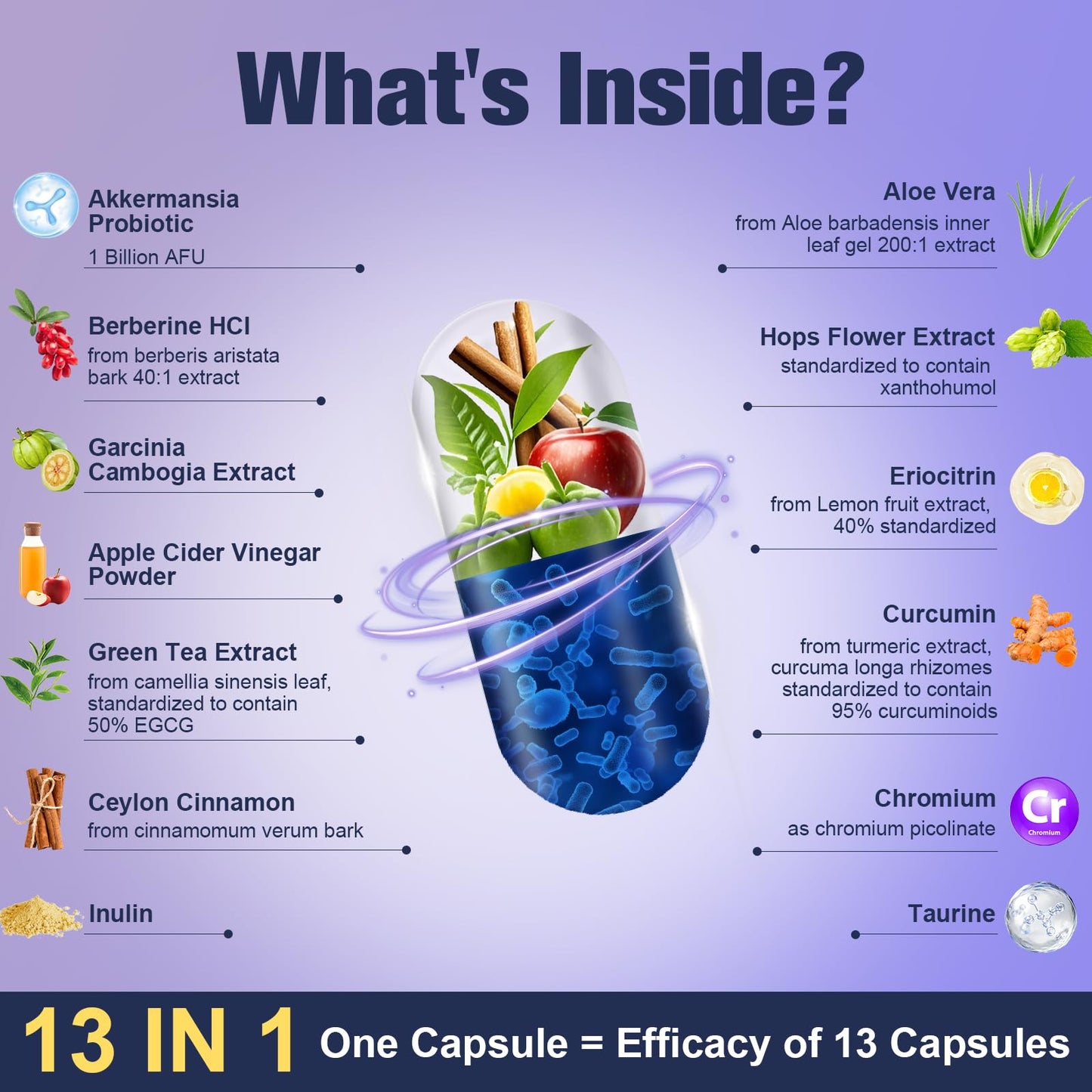 13 in 1 GLP-1 Natural Support, GLP-1 Supplement with Akkermansia Probiotic, Berberine HCI, Garcinia Cambogia, Apple Cider Vinegar, Green Tea Extract, 120 Capsules