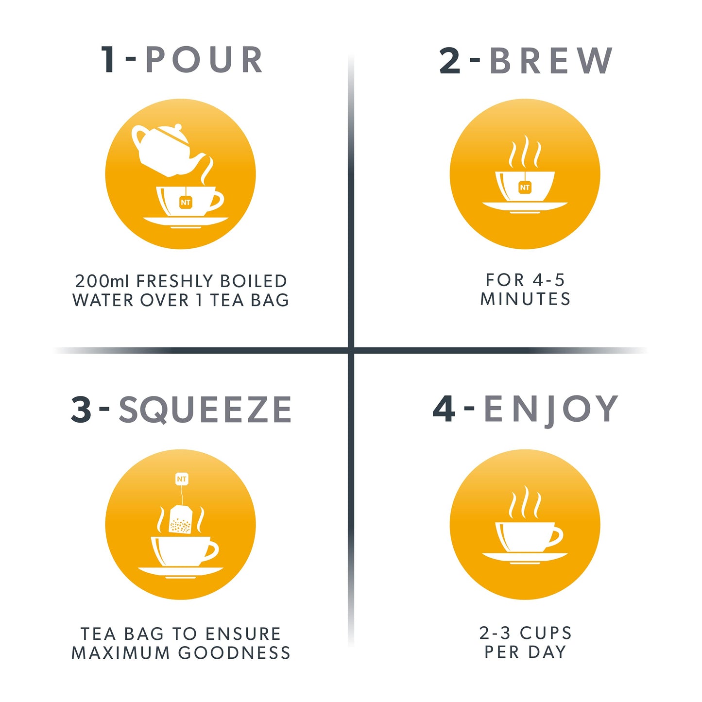 Nutra Tea  Lemongrass  Ginger Tea  40 Tea Bags  Herbal Tea  2 Pack