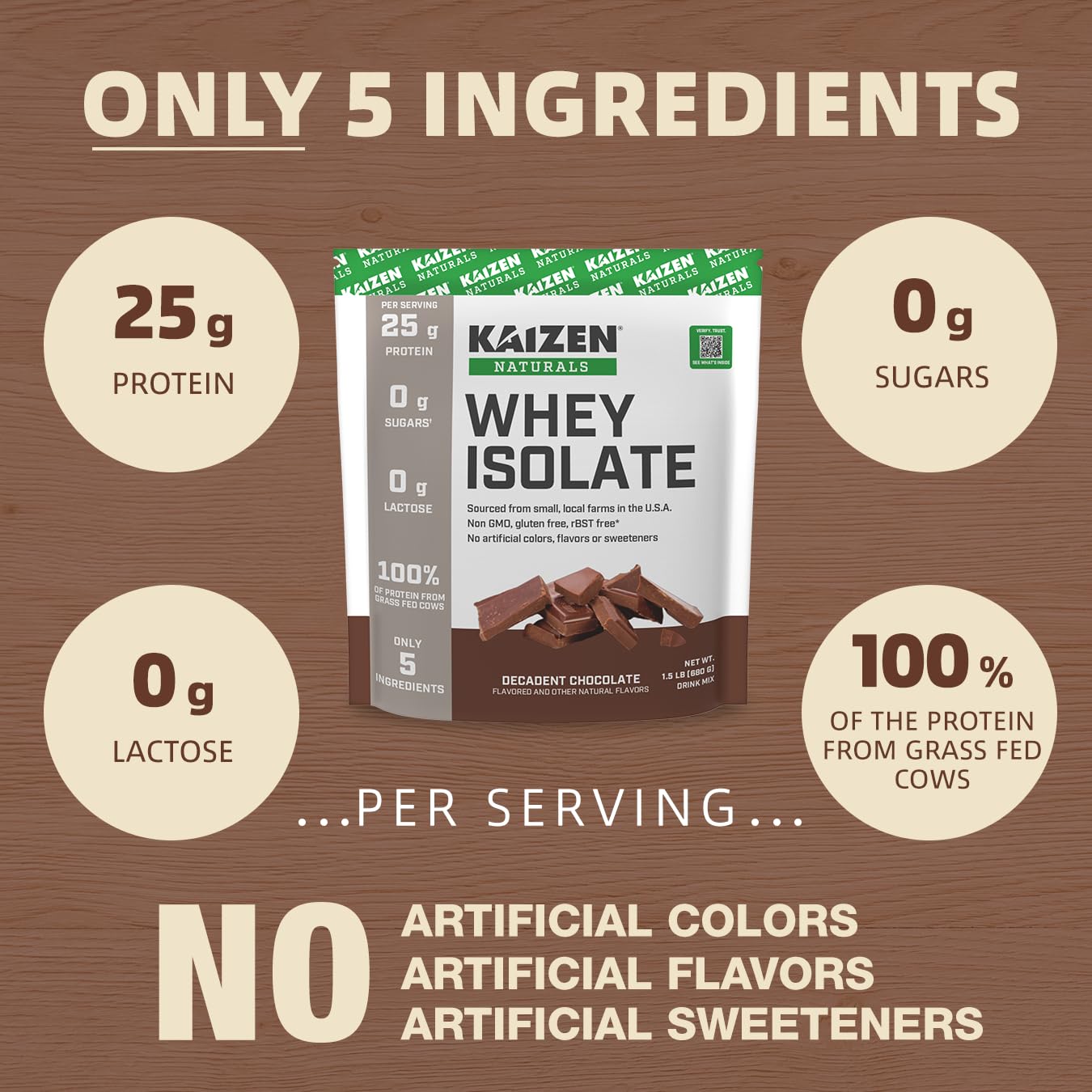 Whey Isolate | Chocolate | 25g Protein | Grass fed | No Artificial Ingredients | Only 5 Ingredients | Fast Absorption | See the Test Results | 0g Lactose | Gluten Free | Non GMO | 1.5lb | 22 servings