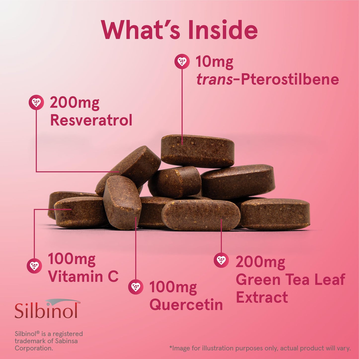 Jarrow Formulas® Resveratrol Synergy® 200 mg, Dietary Supplement, Heart Support, 60 Tablets, 60 Day Supply