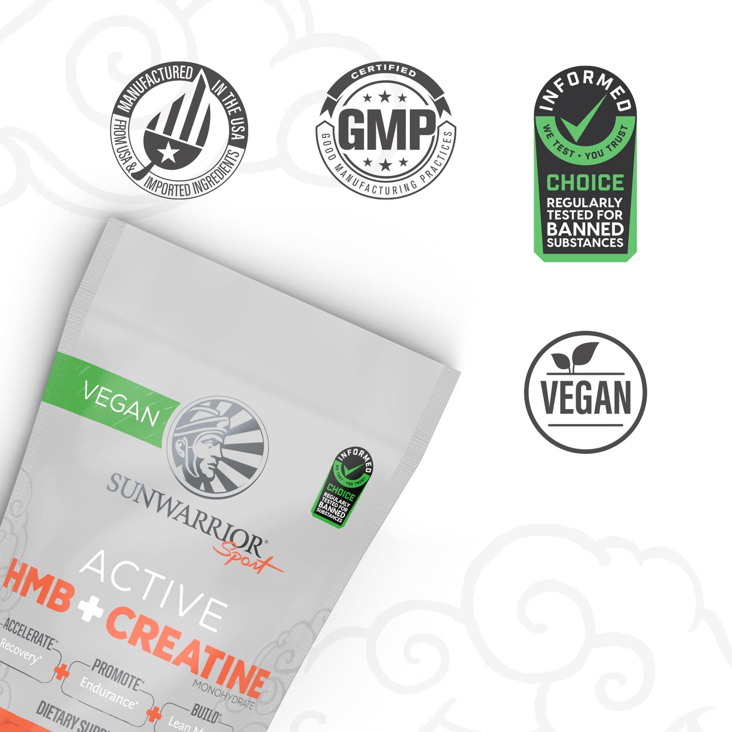 Sunwarrior HMB + Creatine Monohydrate Powder Micronized PreWorkout Leucine Recovery Supplement for Men & Women 240g Pouch | Unflavored 30 Servings