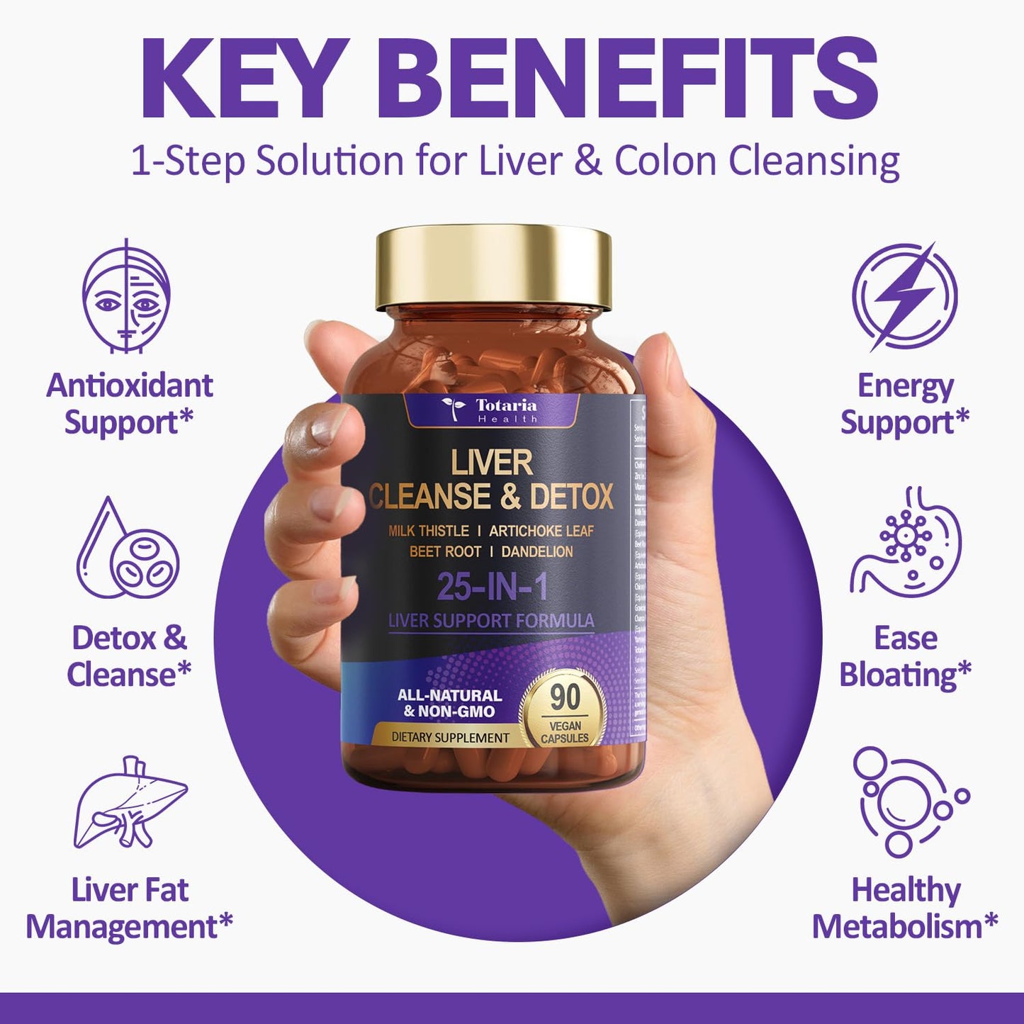 Liver Cleanse Detox & Repair 25-in-1 with Milk Thistle,Dandelion Root,Beetroot, Artichoke Extract for Liver Health Herb Liver Support Supplement Vitamins Zinc, Choline 90 Vegan Capsules