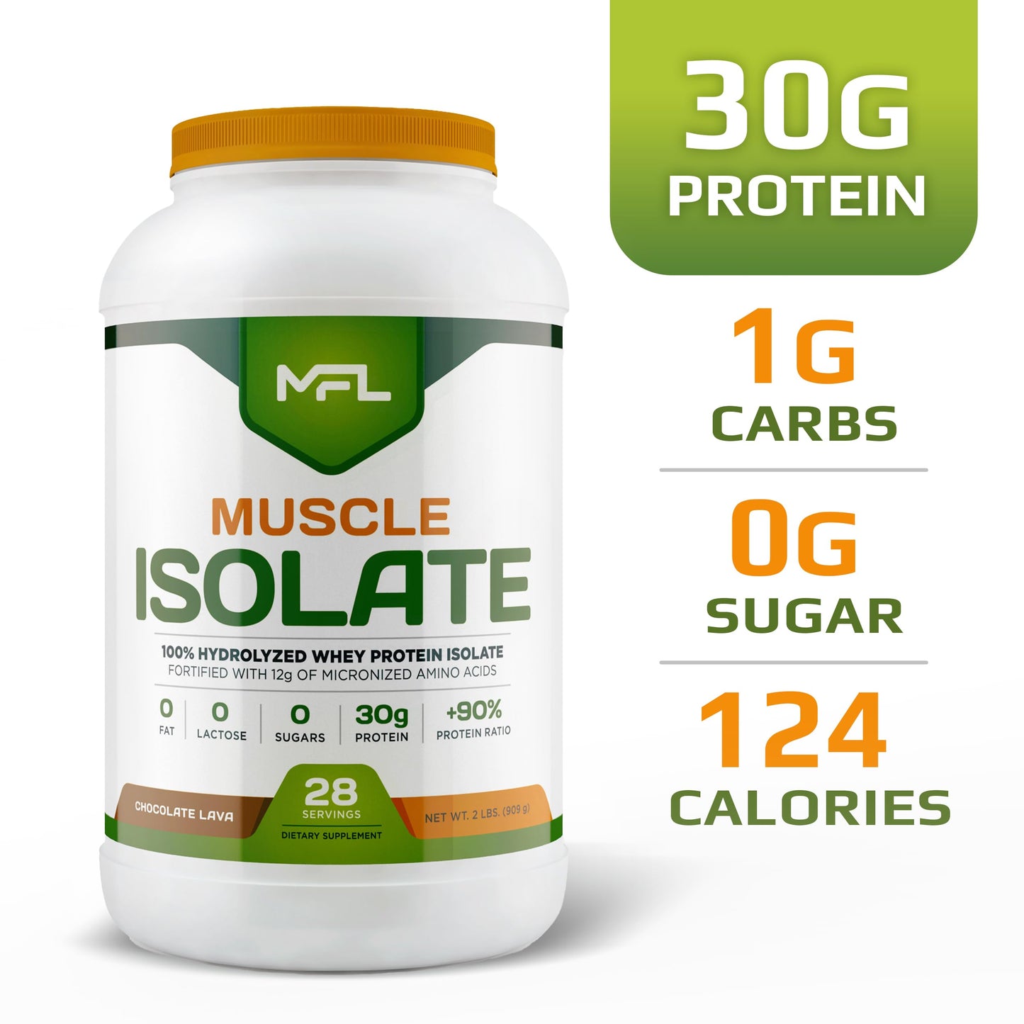 MUSCLE FOOD LABS MFL 100% Pure Isolate Protein 2 lbs l 30g of Protein l 12g Amino Acids l Keto Friendly l Low Carbs | 28 Servings (Chocolate Lava)
