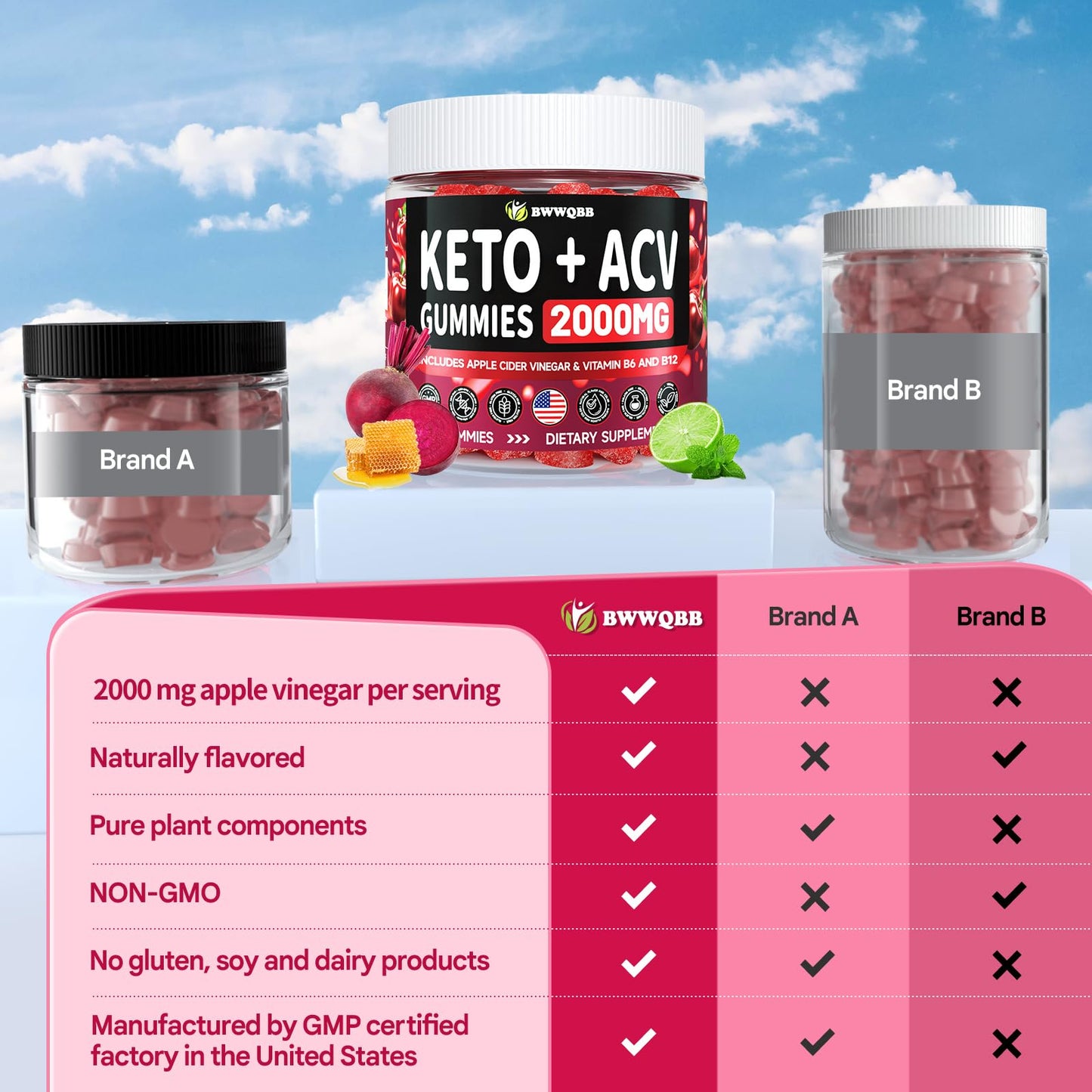 2 Pack Keto ACV Gummies Advanced Formula 1500mg, 180 Vegan Gelatin-Free Advanced Apple Cider Vinegar Gummies with Pomegranate & Beetroot, Natural Ingredients, Alternative to Keto Drops