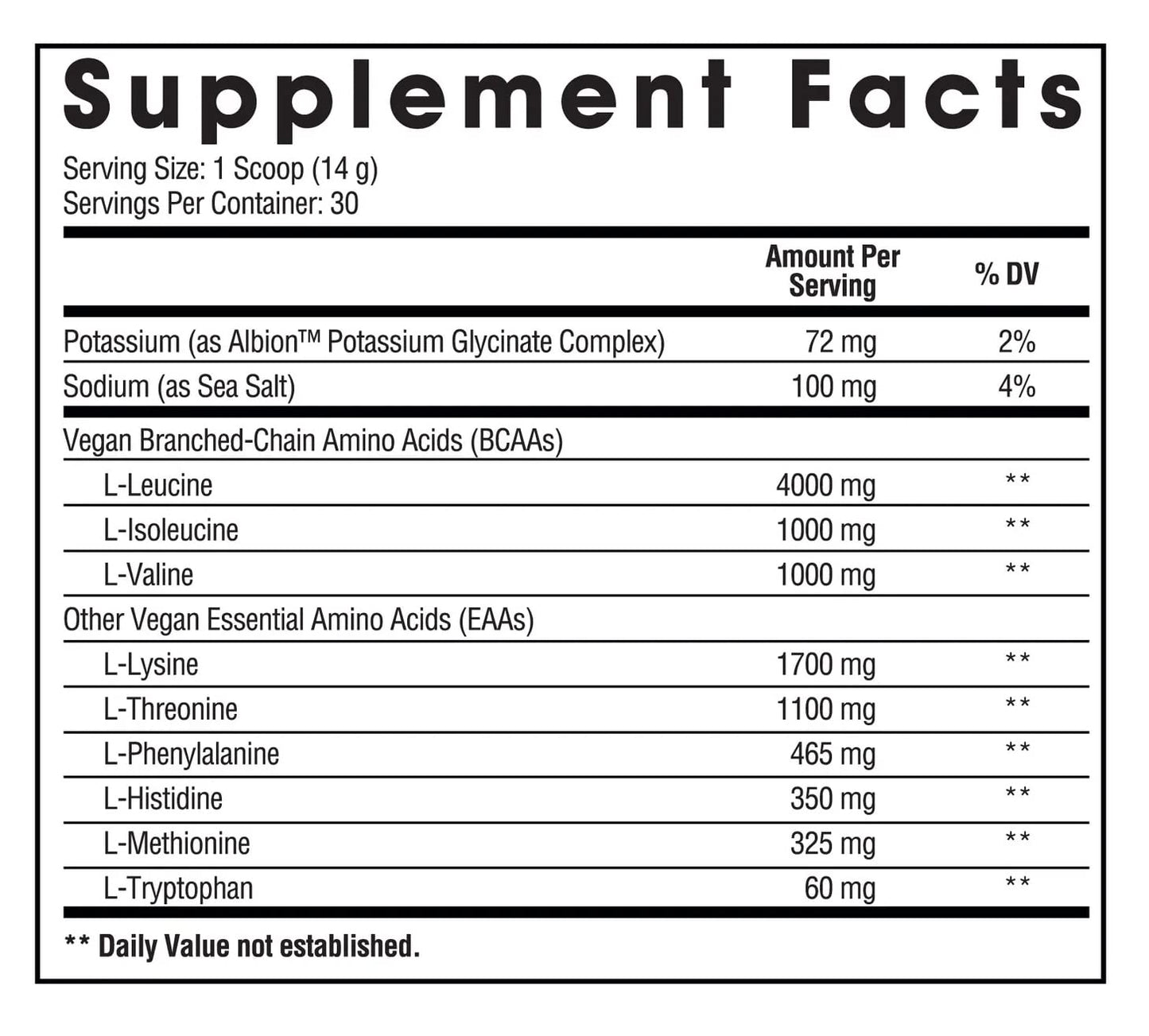 Arms Race Nutrition Replenish Essential Amino Acids (EAA/BCAA) 30 Servings (Tart Candy Strings)