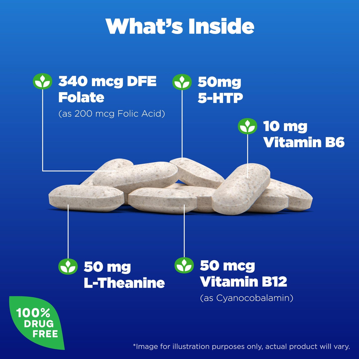 Natrol Mood Positive 5-HTP 50mg With L-Theanine, Vitamin B6, Vitamin B12 and Folate, Dietary Supplement Helps Support a Positive Mood, 50 Tablets, 25-50 Day Supply