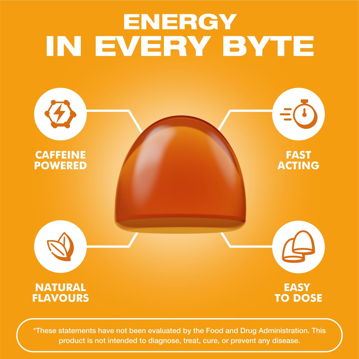 Energy Bytes Caffeine Gummies | Instant Energy Chews for Running, Cycling and Sports Performance | Vegan, Low Sugar | Peach Power (12-Pack)