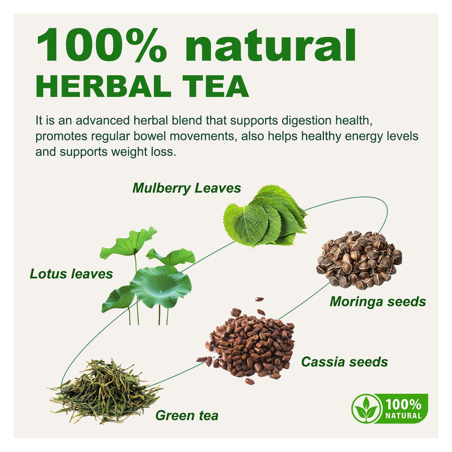 Laicuherb Organic 14 Day Colon Cleanse Tea for Body Cleanse & Detox, Natural Colon Detox Tea with Herbal Blend for Men & Women Digestive Health & Gental Gut Cleanse, Caffeine Free