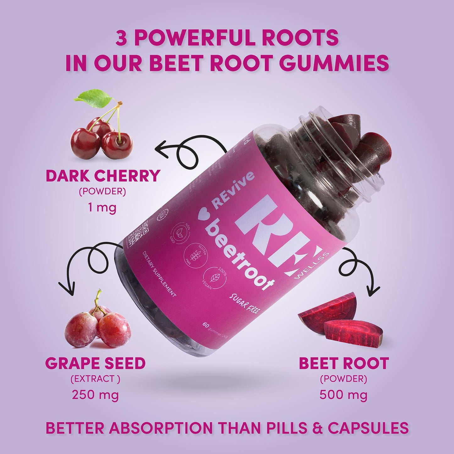 REWELLSS Beet Root Gummies with Grape Seed Extract Energy Supplements I Sugar Free Nitric Oxide Supplements for Men & Women I Overall Health & Blood Pressure Support I 60 Gummies - Cherry Flavor