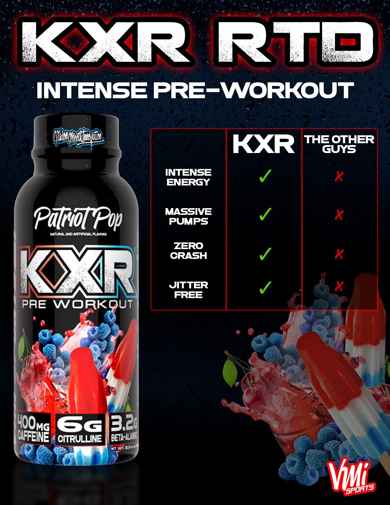 KXR High Stimulant Pre-Workout Energy Ready To Drink by VMI Sports | 400mg Caffeine, 6g Citrulline, 3.2g Beta-Alanine | Delicious - Convenient - Powerful | 12.5 oz bottles (Patriot Pop, 12 bottles)