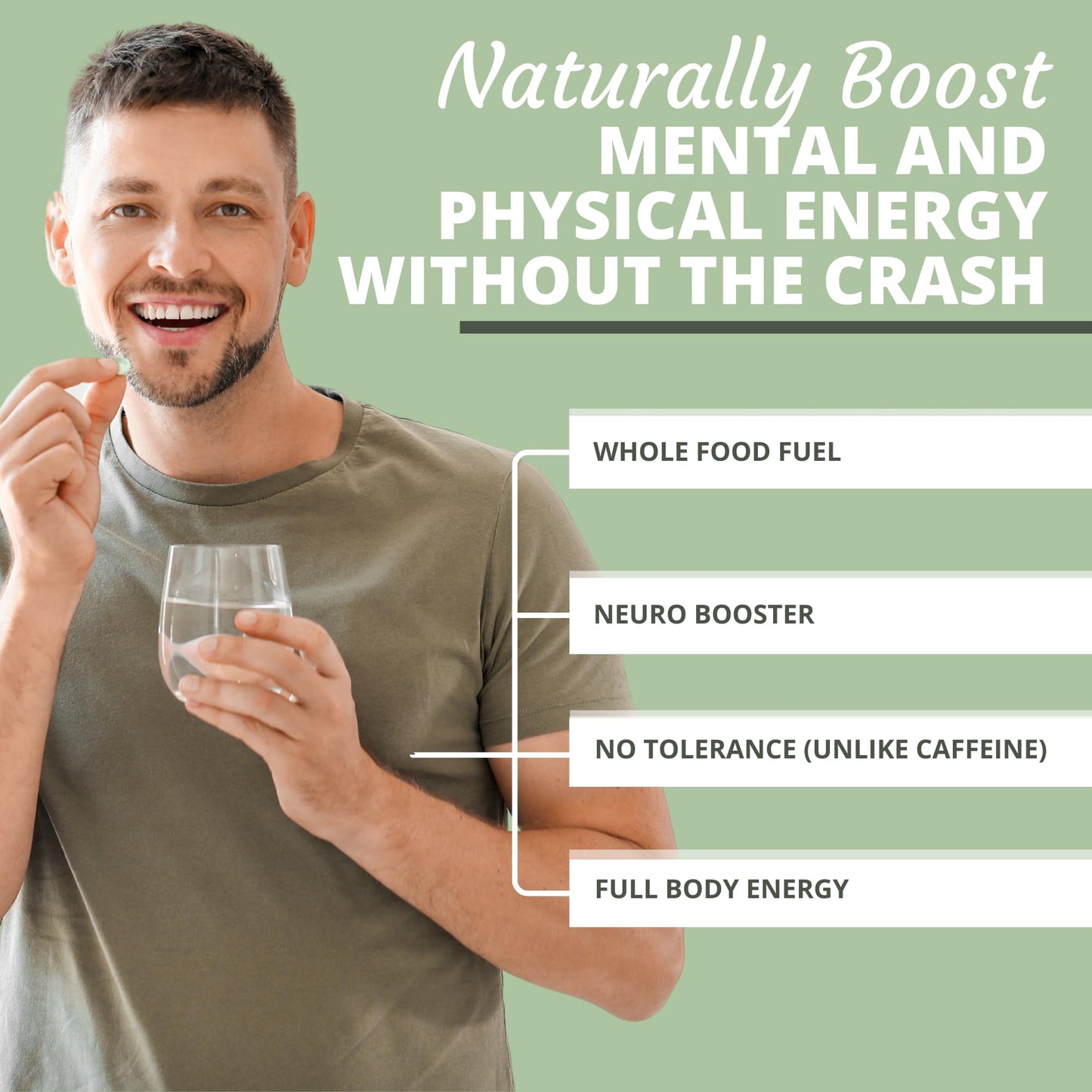 Optimal Health Systems B Awake | Super B Vitamin/Energy Blend & Whole Foods + Enzymes & Probiotics for Absorption | 90 Capsules