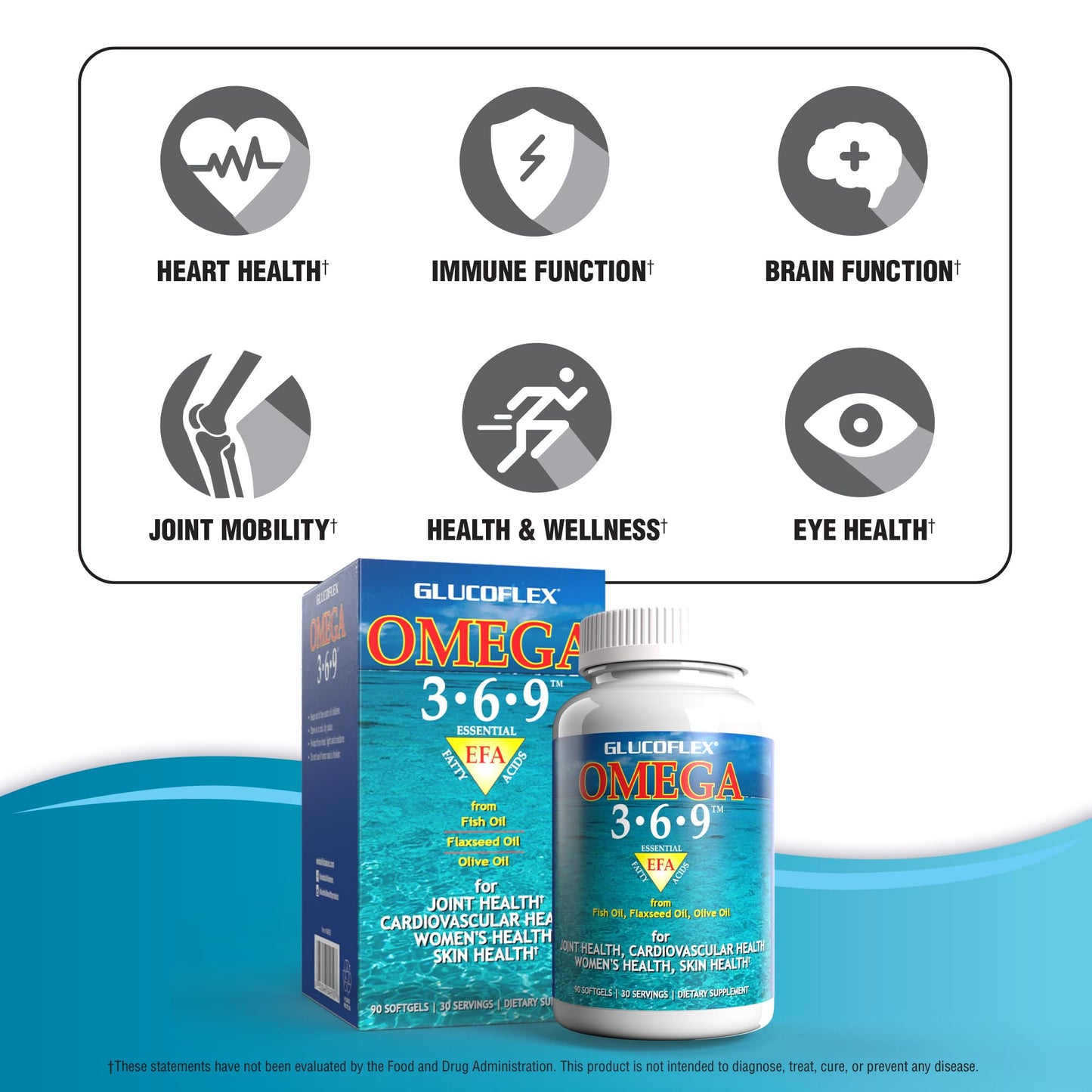 vGlucoflex Omega 3-6-9, Omegas from EPA/DHA Fish Oil for Joint Health, 30 servings