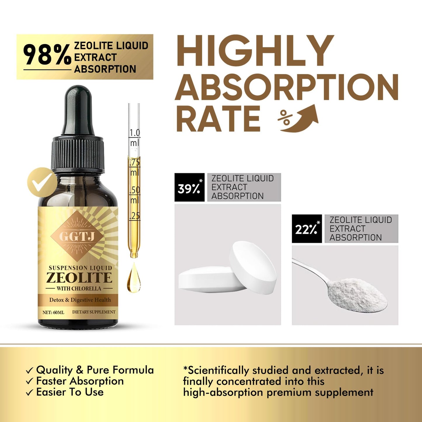 GGTJ Zeolite, Zeolite Liquid Drops for Kids and Adults, Natural Body Cleanse, Digestive Tract Health & Immune Support, 2 oz