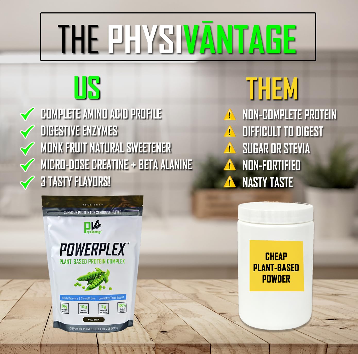 PhysiVantage POWERPLEX Vegan Protein Powder, Collagen Alternative - Organic Plant-Based Pea & Rice Protein, Dairy-Free, Non-GMO, Supports Muscle & Joint Recovery, Monk Fruit Sweetened 2 lb (Chocolate)