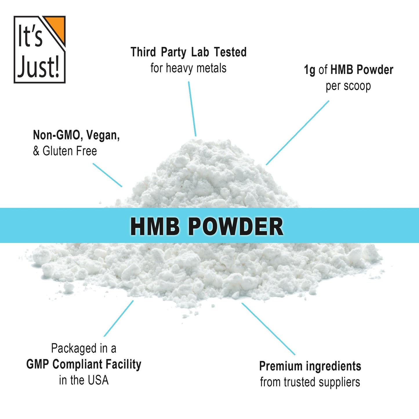 It's Just! - HMB Powder, 250g, Beta-Hydroxy Beta-Methylbutyrate, Free Acid, GMP Compliant, Third-Party Tested (Unflavored, 250g)