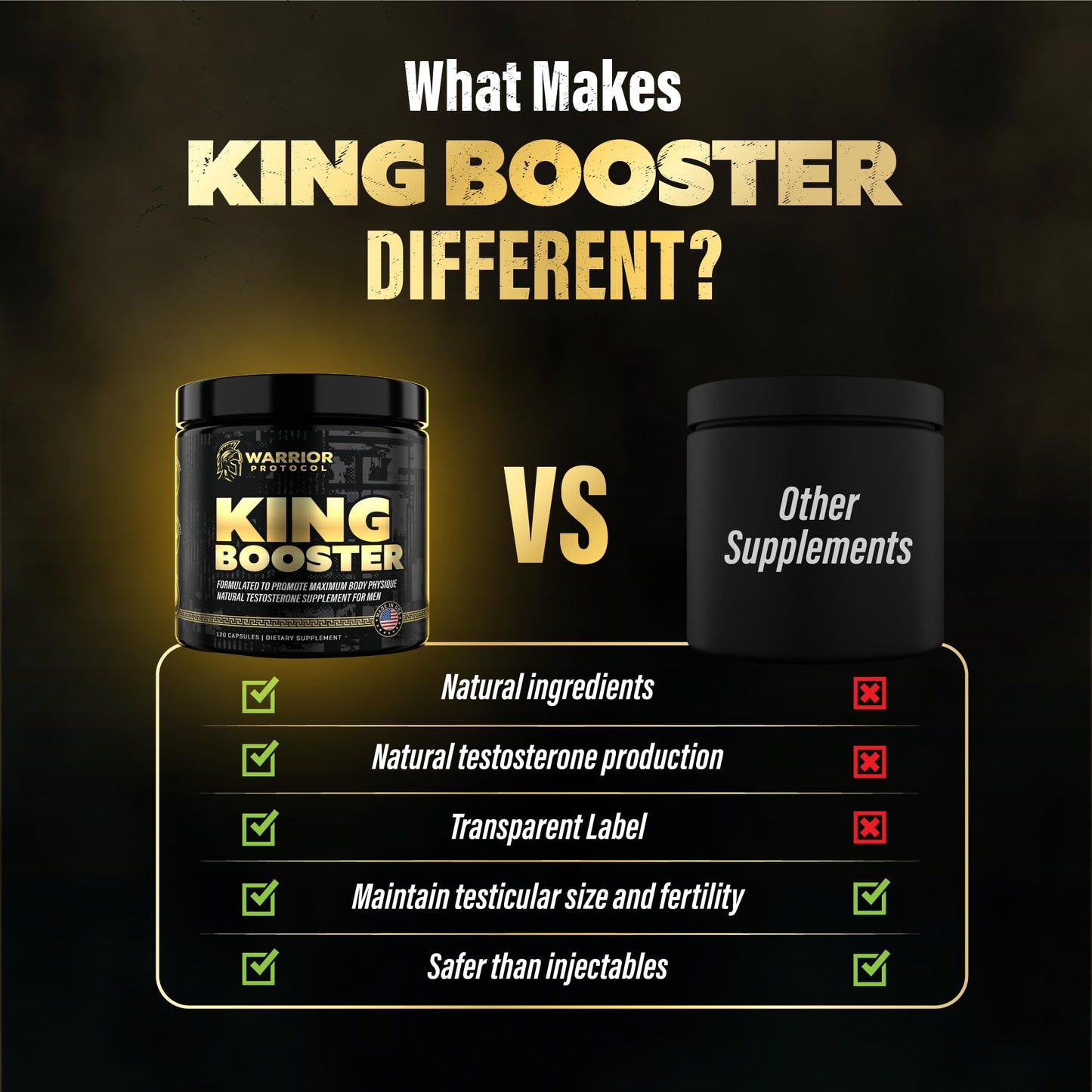 Testosterone Support for Men - Male Enhancing Supplements & Vitality Pills | Testosterone Supplement for Men w/ Turkesterone, Tongkat Ali & Fadogia Agrestis | Boost Muscle Growth, Stamina & Recovery
