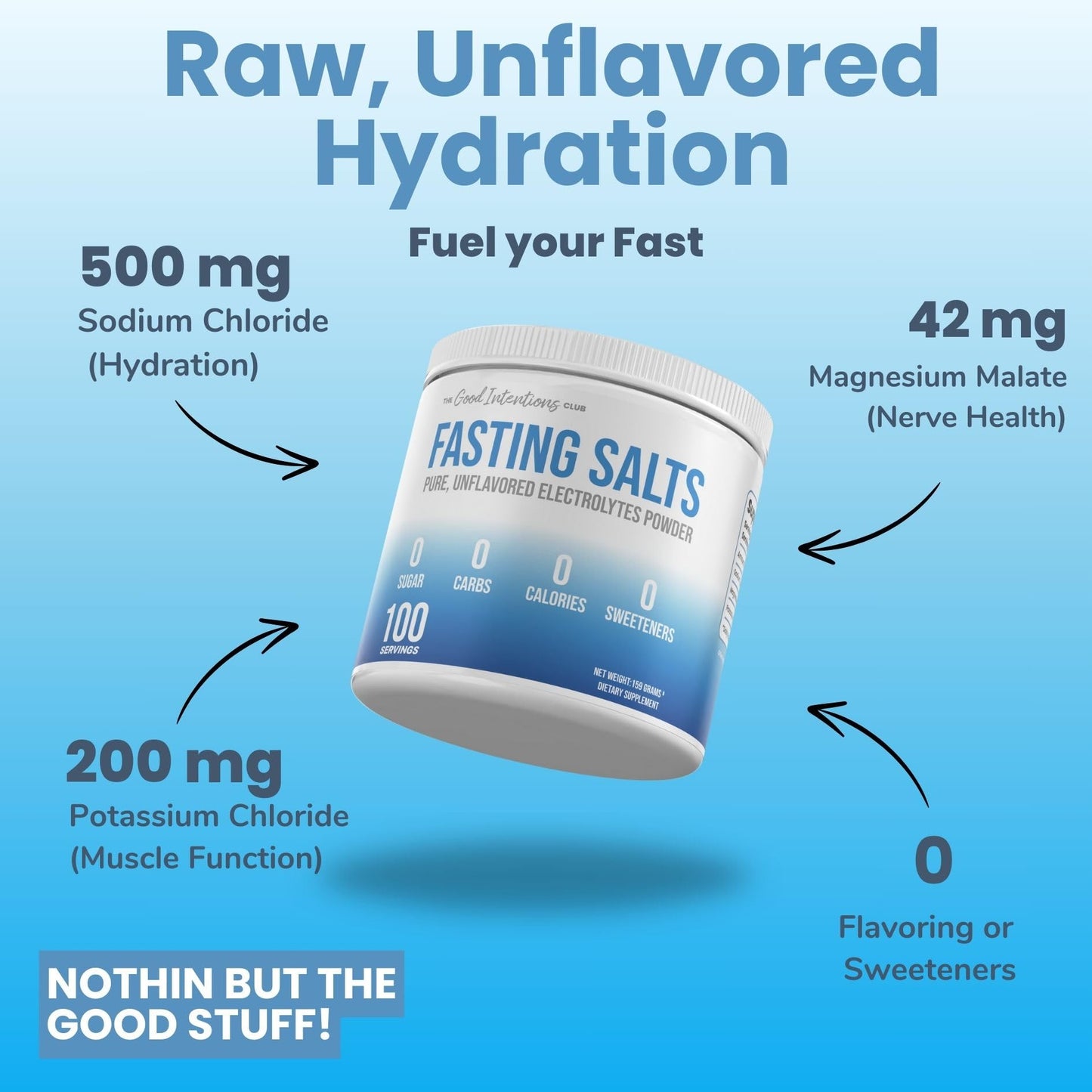 The Good Intentions Club Fasting Electrolytes - Unflavored Electrolyte Powder - 100 Servings - Fasting Salts - Fasting Supplement - Electrolytes for Fasting
