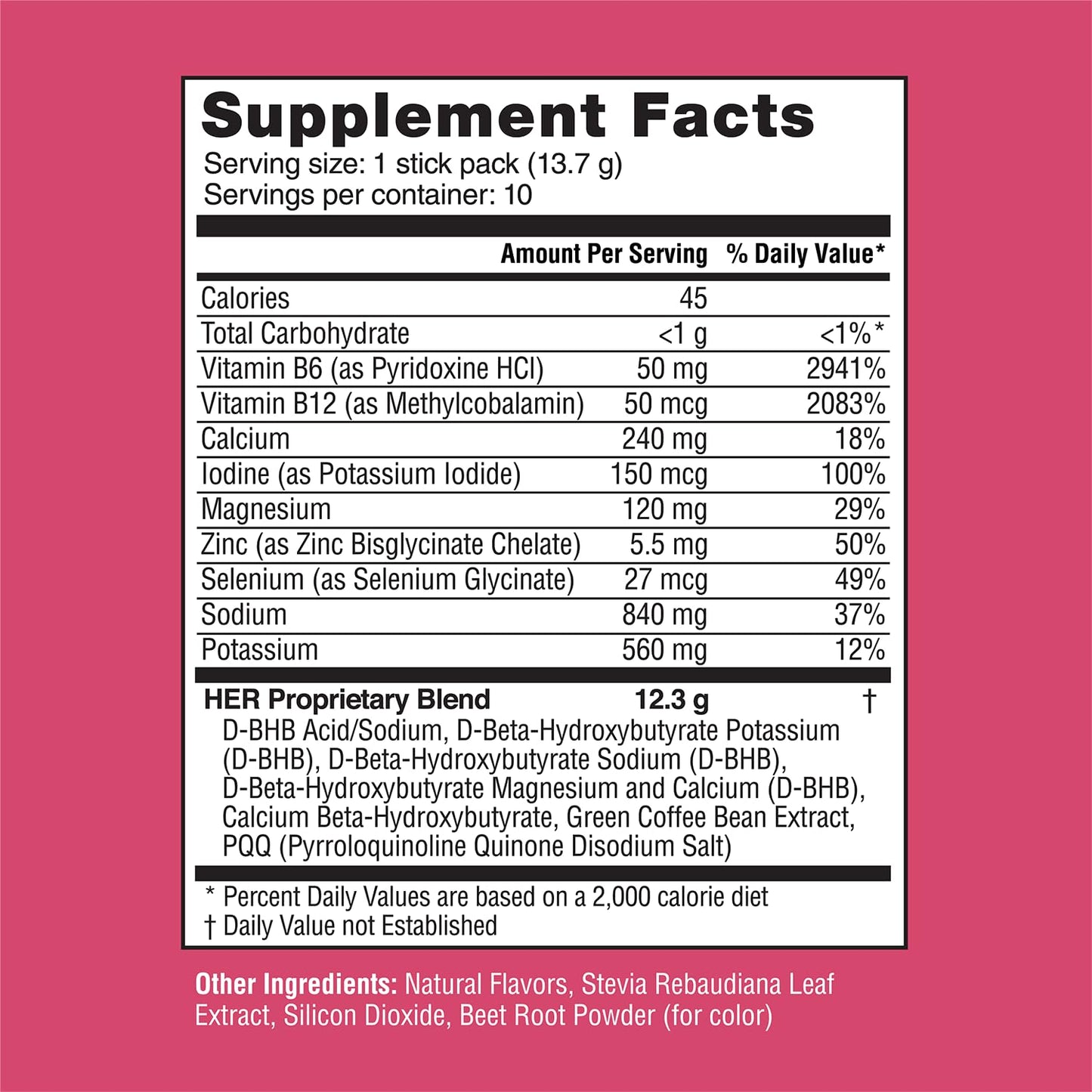 Intermittent Fasting Drink Mix for Women - BHB Exogenous Ketones Powder with Fasting Electrolytes & Green Coffee Bean Extract for Energy Focus and Hormonal Balance Support (Watermelon)