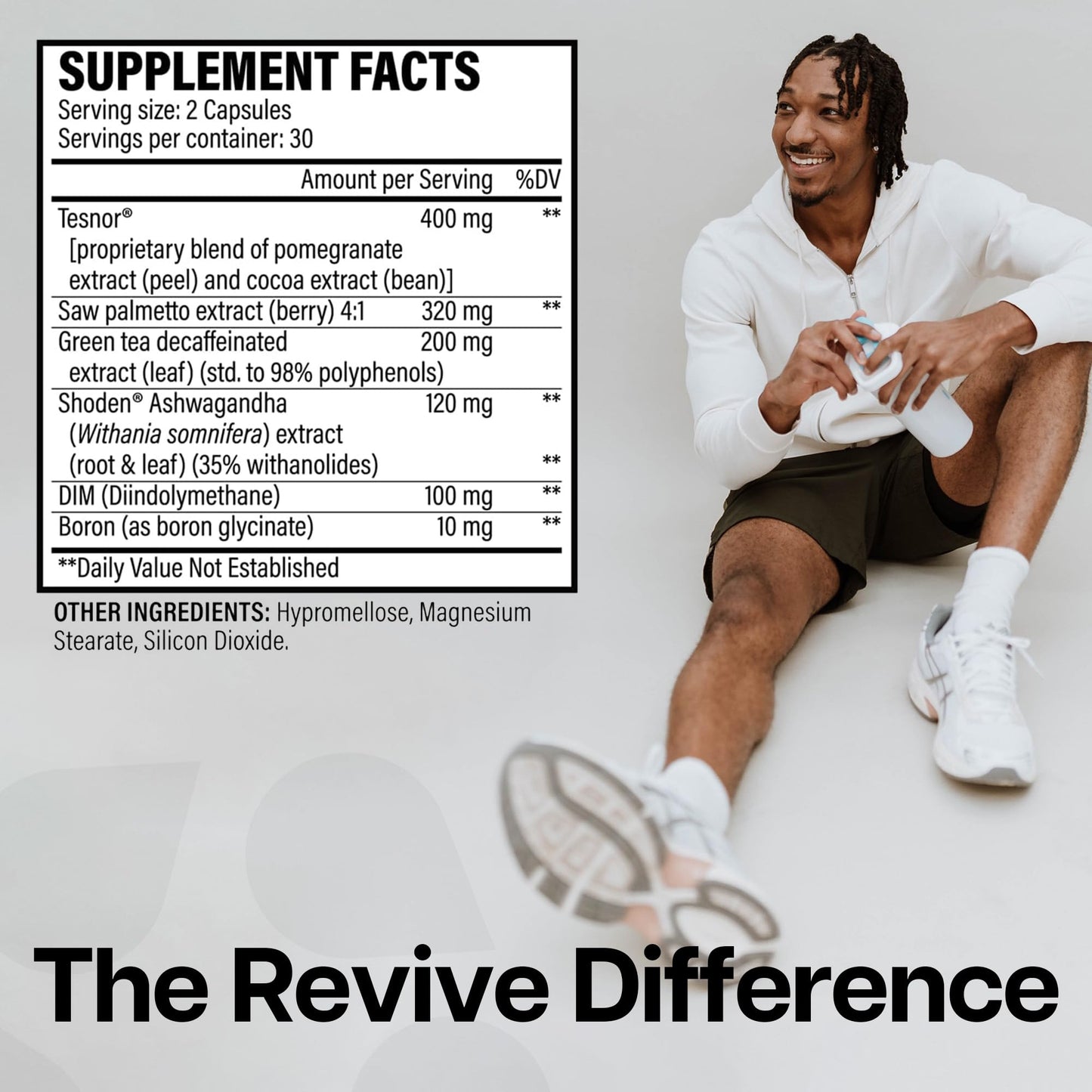 Revive MD | Men's Health | Hormonal Balance, Male Sexual Health, Healthy Testosterone Levels, Prostate Health