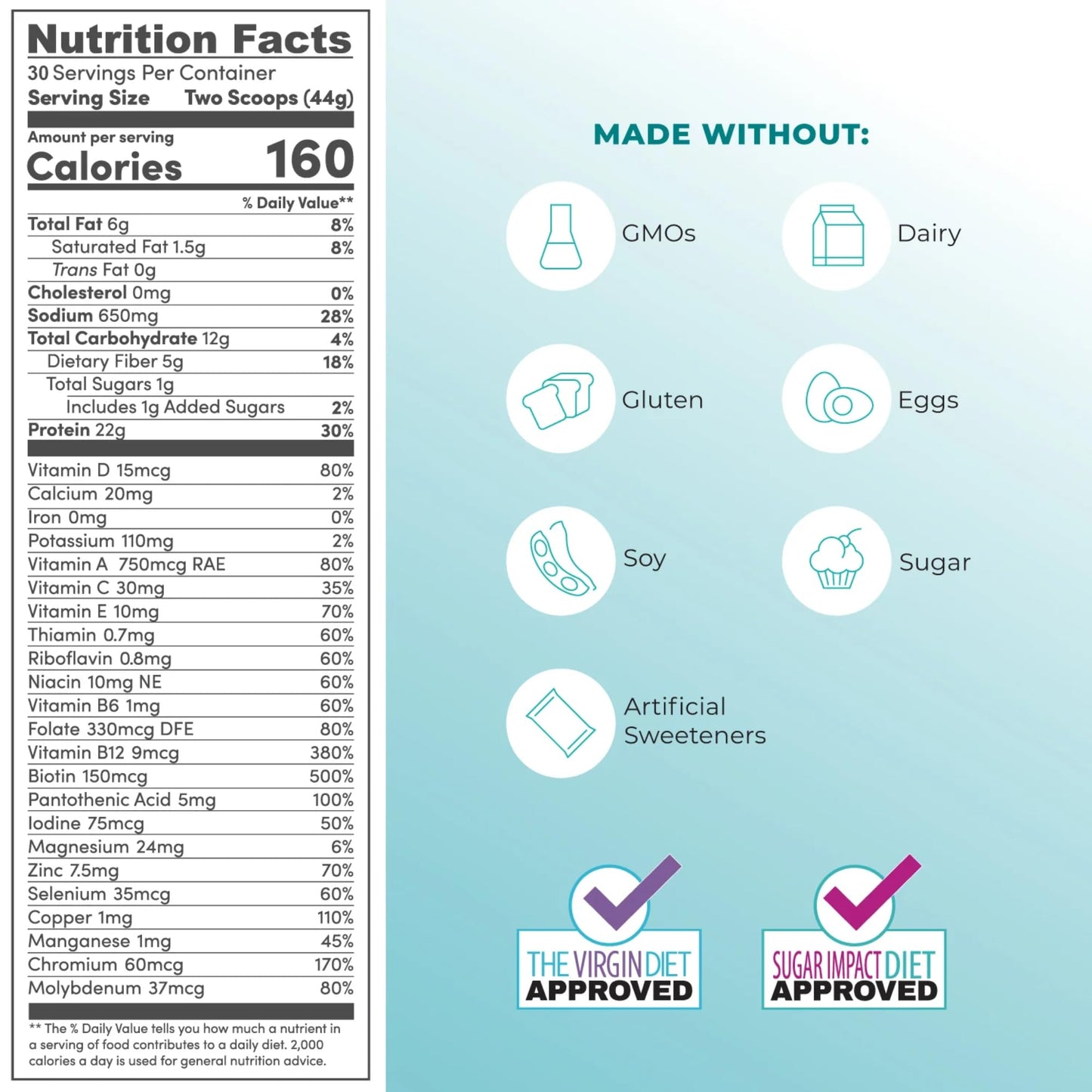 Reignite Wellness by JJ Virgin | Vanilla Plant-Based All-in-One Shake | Plant Protein Powder, Vitamins, Minerals, Greens & Aminos | 22g of Chia, Chlorella & Pea Protein Shake | 30 Servings