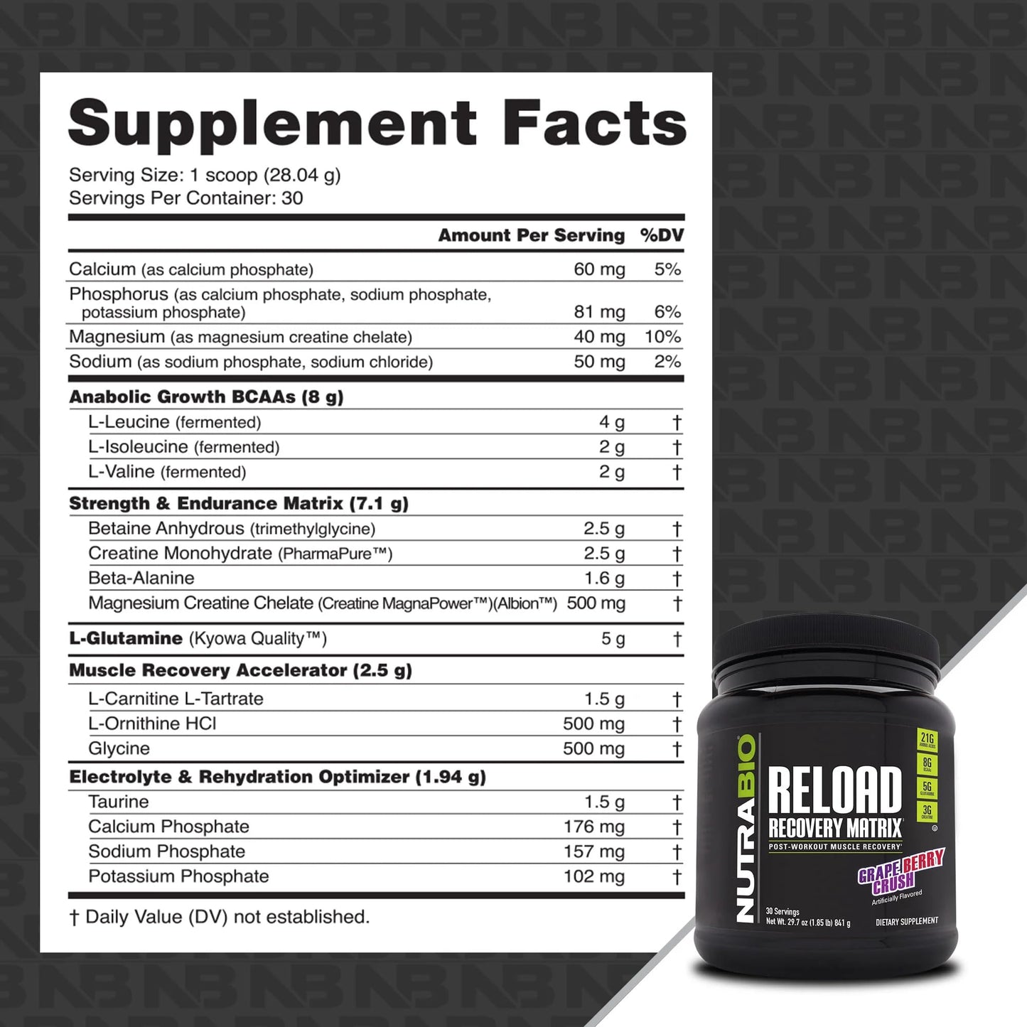 NutraBio Reload - Powerful Muscular Recovery Formula - Post-Workout Supplement - 3G Creatine - 8G BCAAs - 5G Glutamine - 30 Servings, Grape Berry Crush