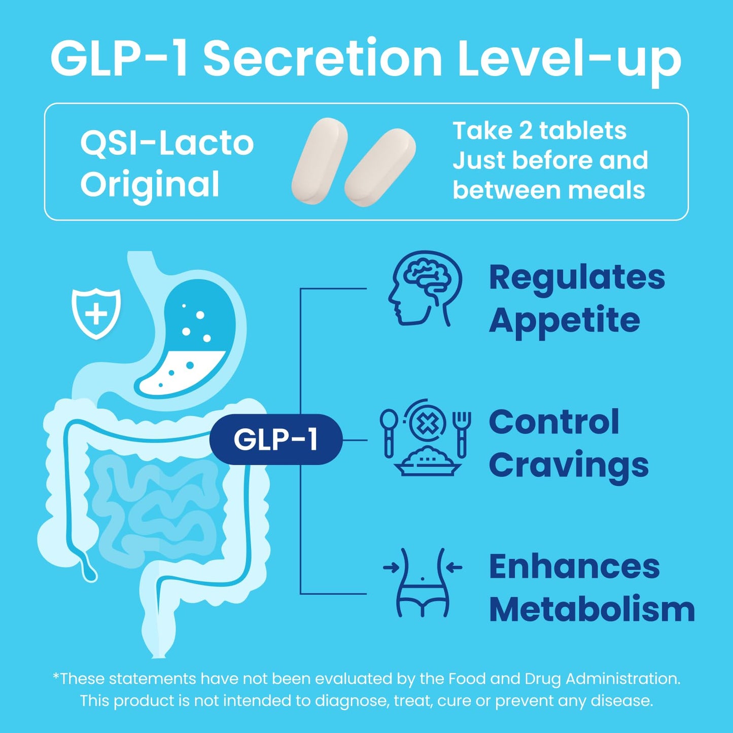 QSI-Lacto Original 3 Packs, 270 Servings, Naturally Supports GLP-1 Level Elevation, Galactose Included, Gut Health, Prebiotics, Chewable