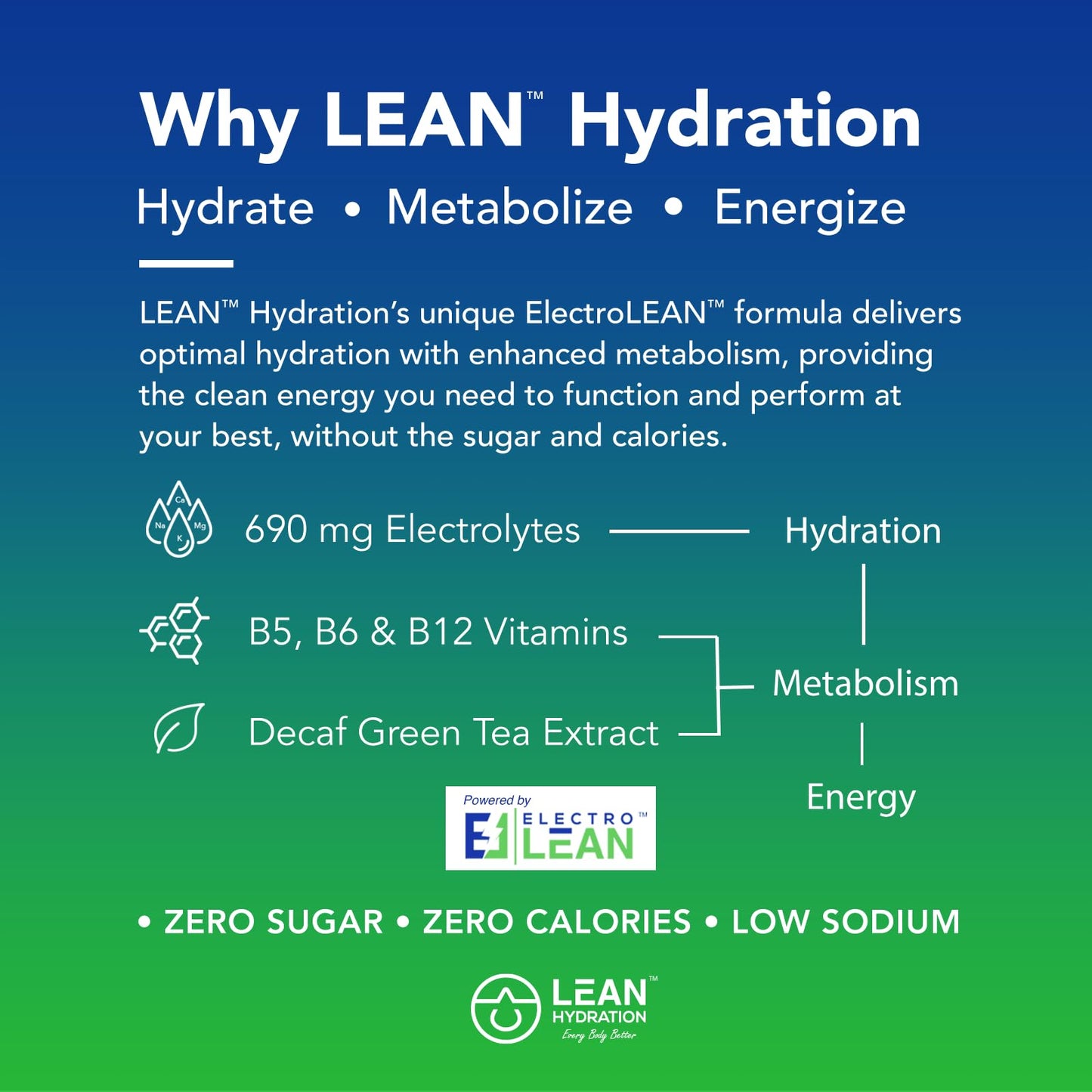 LEAN Hydration Daily Natural Electrolyte Packets Drink Mix | Zero Calories, Zero Sugar Plus Vitamins, Minerals & More | 16 ct (Lychee Lemon Twist)