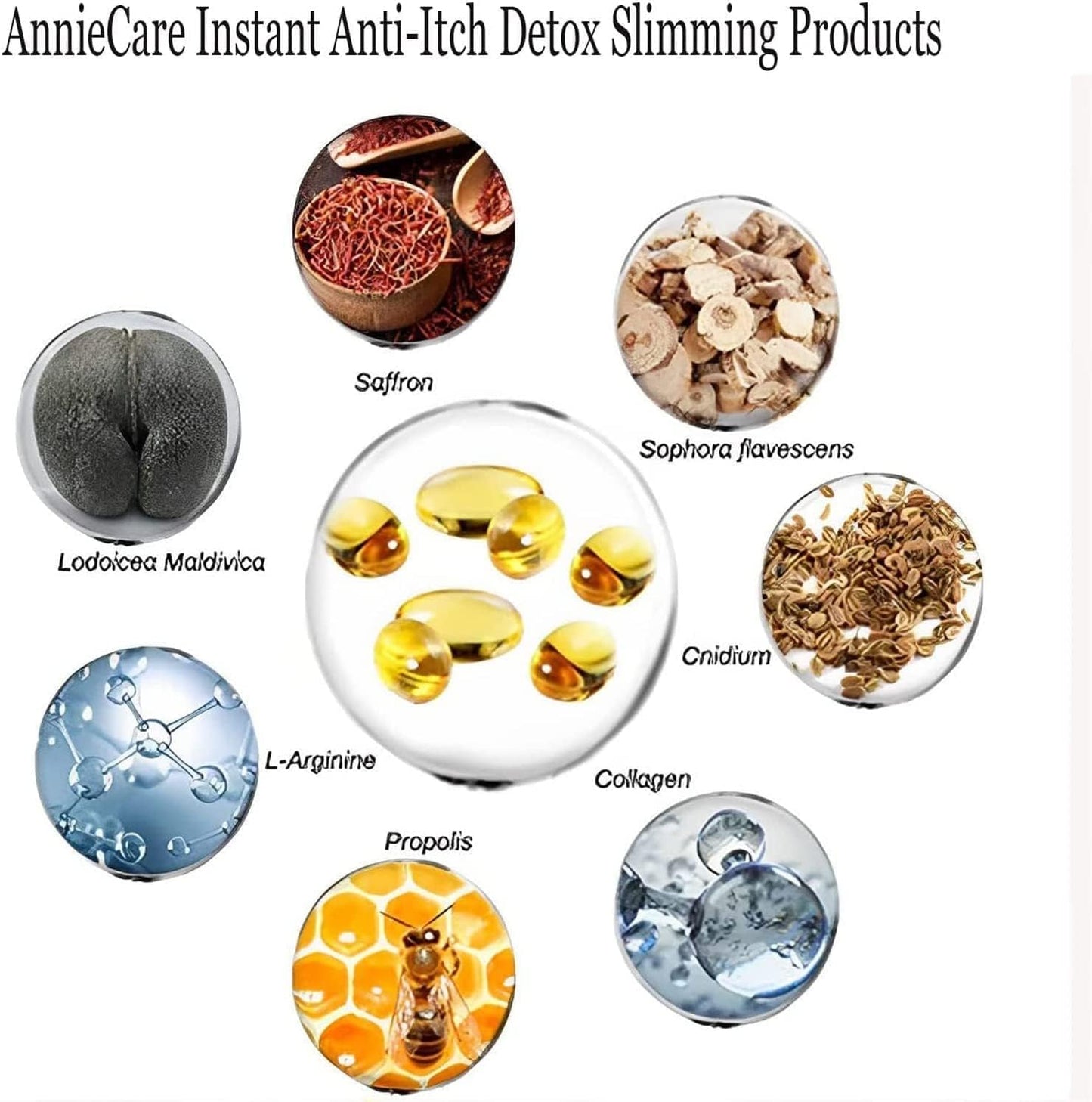 EXGYAN Annie Care Capsulas, Annie Care Capsulas, Pink and Tender Natural Capsules, Stay Clear & Fresh,Annie Care Capsulas 1
