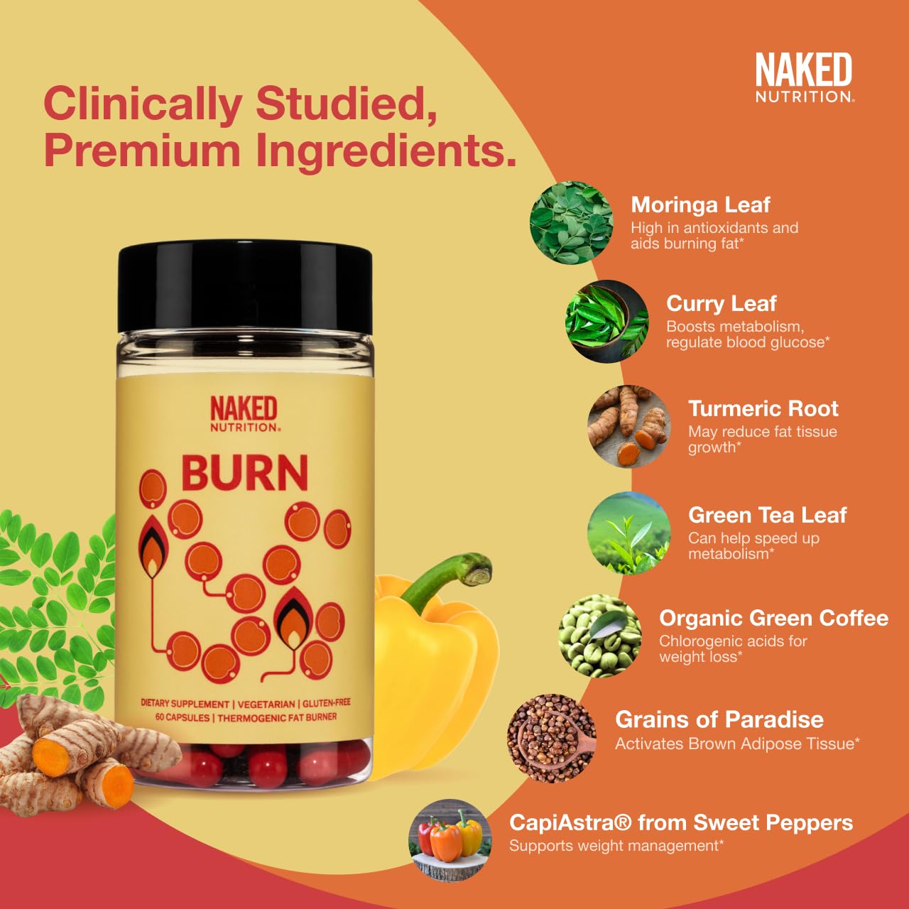 Naked Metabolism Booster & Thermogenic Fat Burner for Men & Women - Weight Loss Pills for Women - Belly Fat Burner with Gold Standard Clinical Trial - Appetite Suppressant for Weight Loss for Women