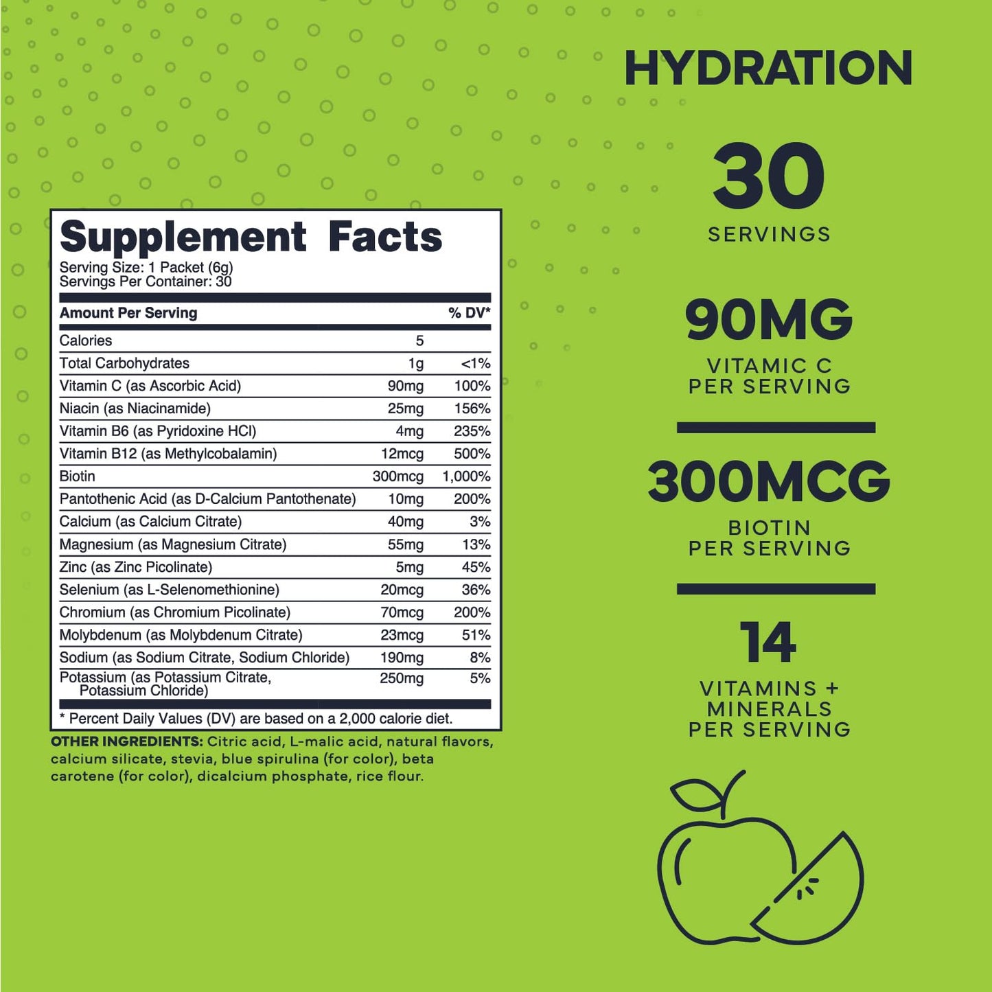 Type Zero Clean Hydration + Electrolytes Drink Mix (30 Single-Serving Packets) (Sour Apple Flavored) - Advanced Hydration for Any Occasion
