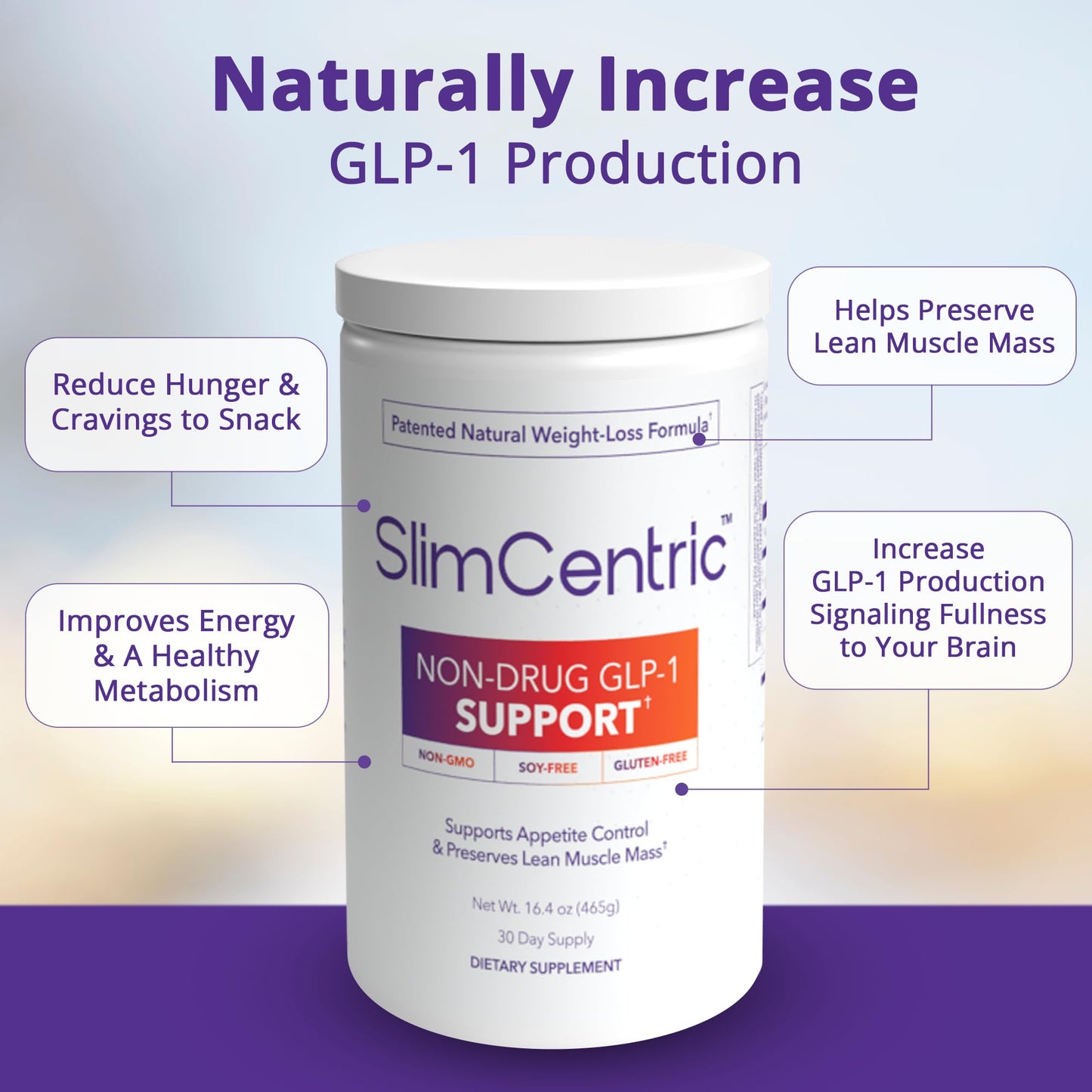 SlimCentric - Naturally Support GLP-1 Production - Safe, Effective Wellness Support - Supports a Healthy Metabolism & Lean Muscle Mass - Made in USA | Non-GMO, Cruelty-Free Formula (30 Day Supply)