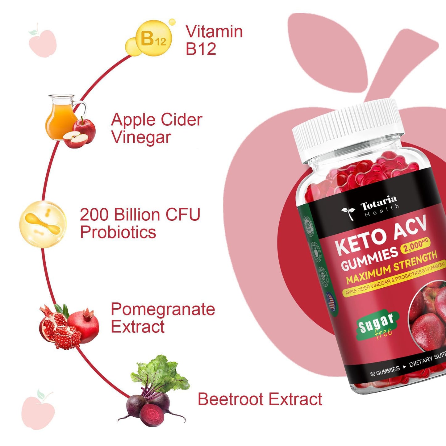 ACV Gummies Keto ACV Gummies Keto Supplements for Men & Woman 60 Gummies